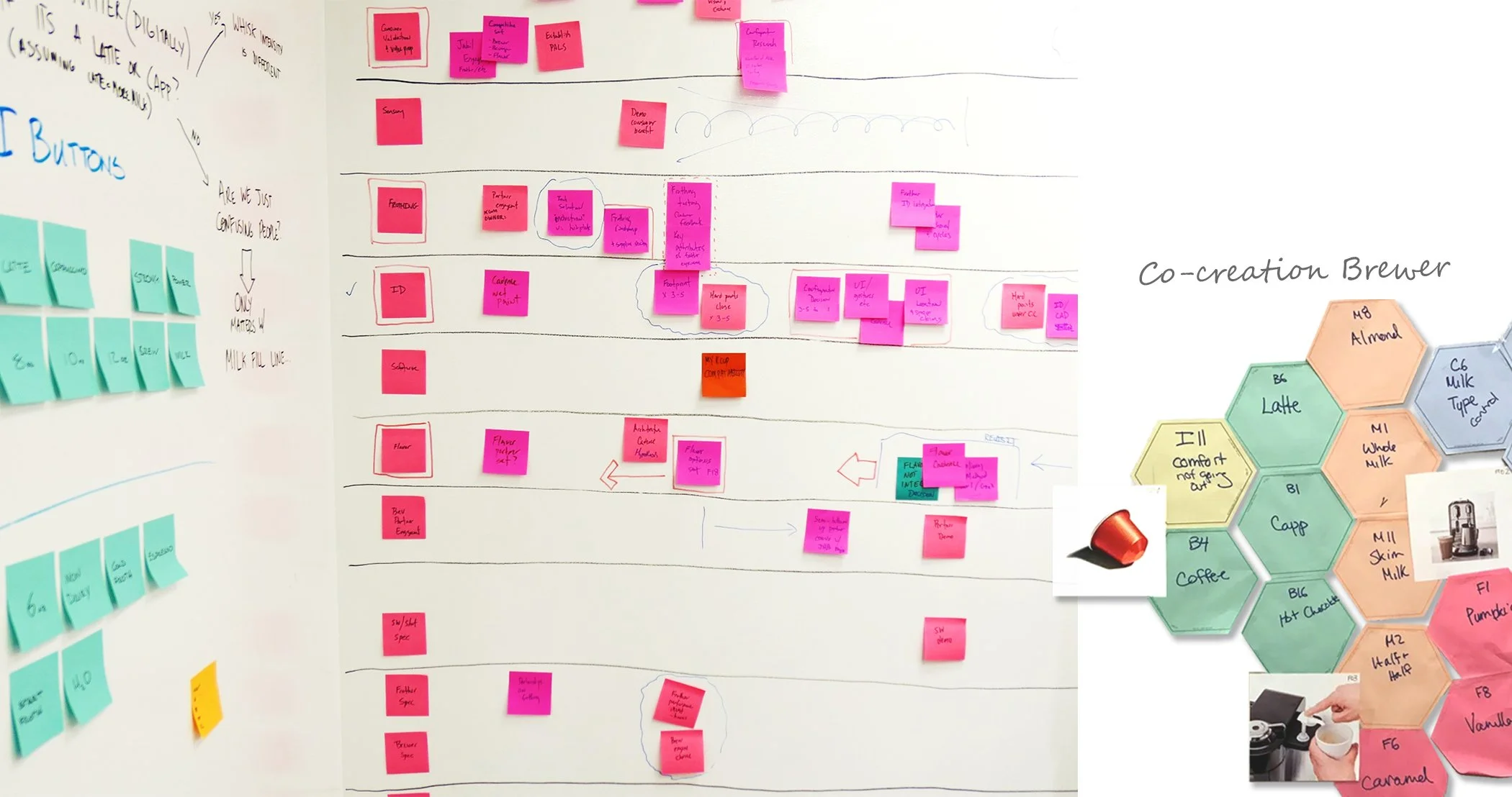 Whiteboard with multiple pink, blue, and orange sticky notes and handwritten notes for a project, alongside a hexagonal diagram of a coffee brewing process titled 'Co-creation Brewer,' with labeled sections for different coffee types and a small photograph of a person operating a coffee machine.
