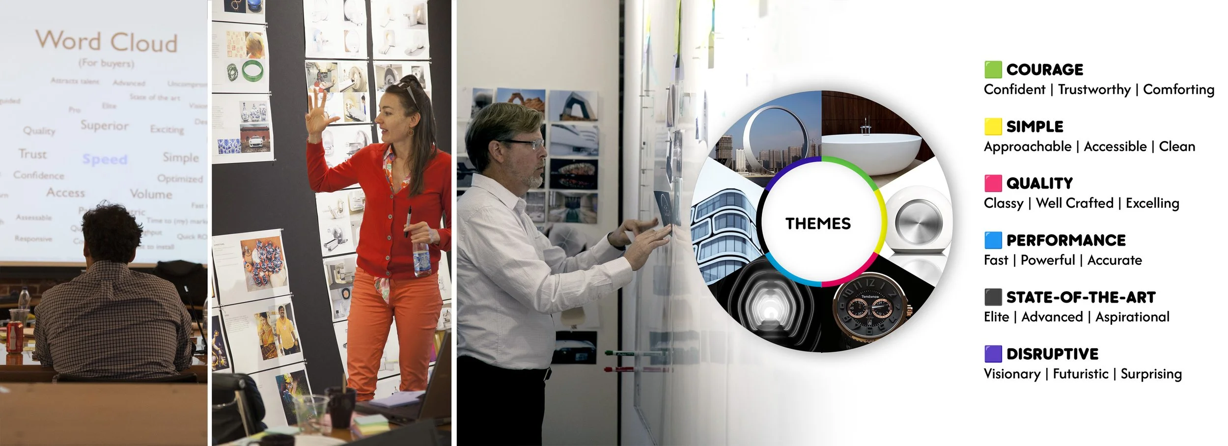 co-creation workshops to define key attributes, paired with inspirational imagery and organized into distinct themes—balancing Varian’s technological ambition with cultural sensitivity and laying the foundation for the design exploration phase