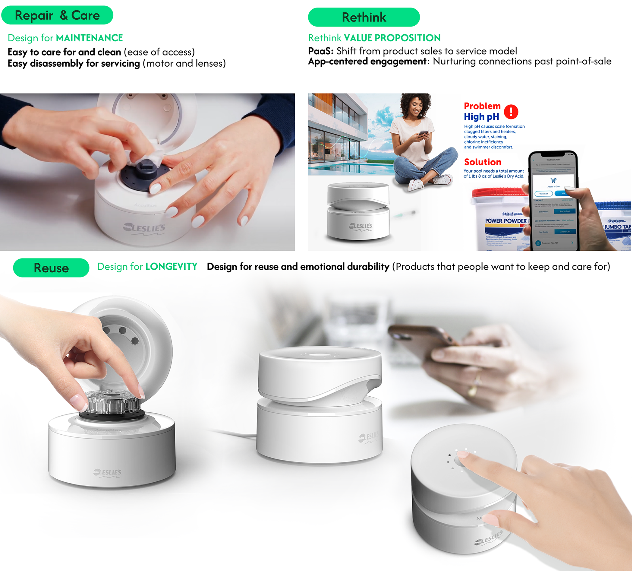 The newly design PaaS water testing device outlines principles of repair and care, rethinking, and reuse for maintenance, value proposition, longevity, and emotional durability of products.