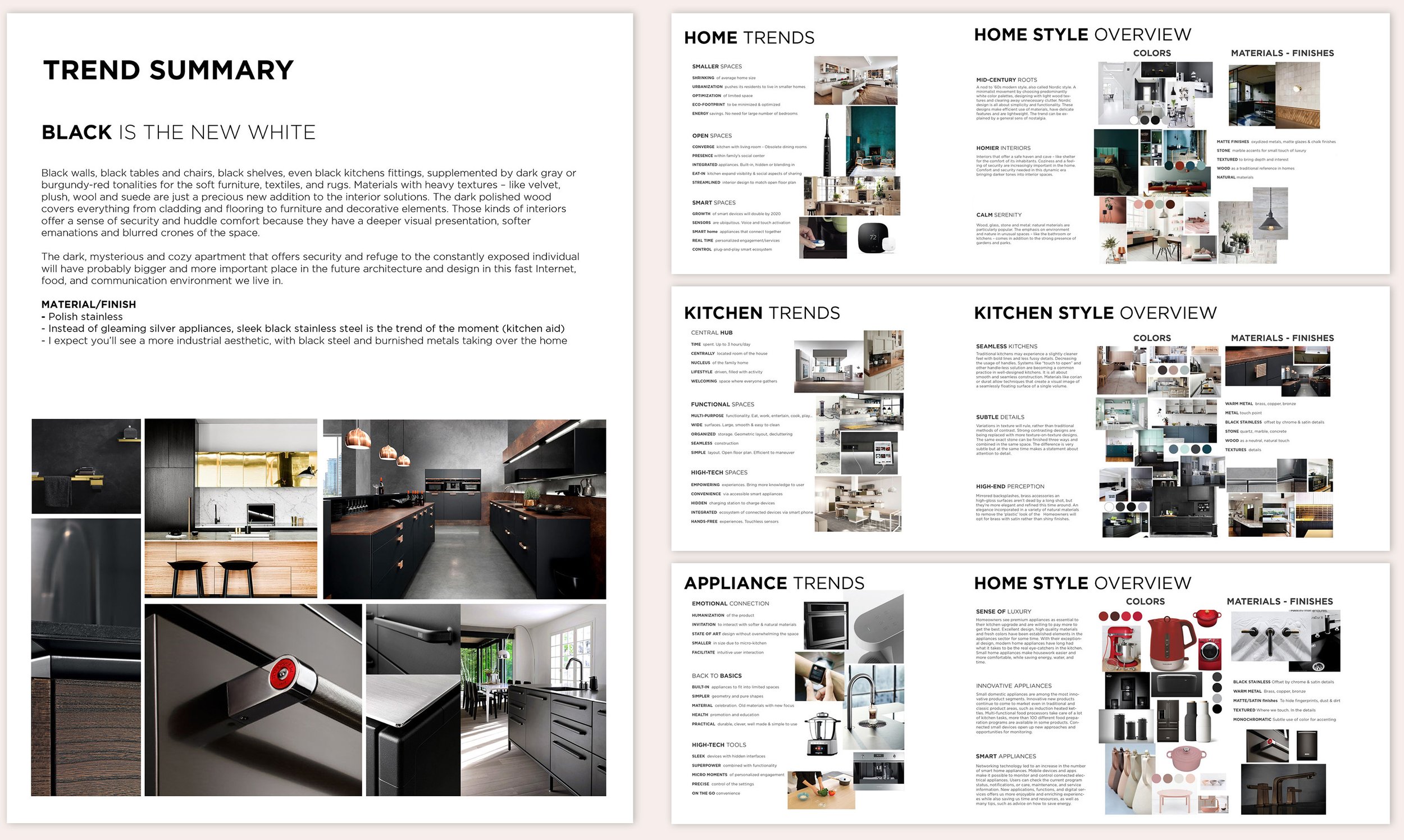 Collection of interior design trend overview pages featuring sections on trend summary, home styles, kitchen trends, appliances, and home styles, with images of modern kitchens, appliances, and decor elements.