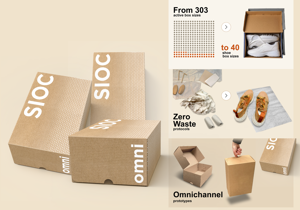 Sustainable packaging prototypes for zero-waste and omnichannel fulfillment.