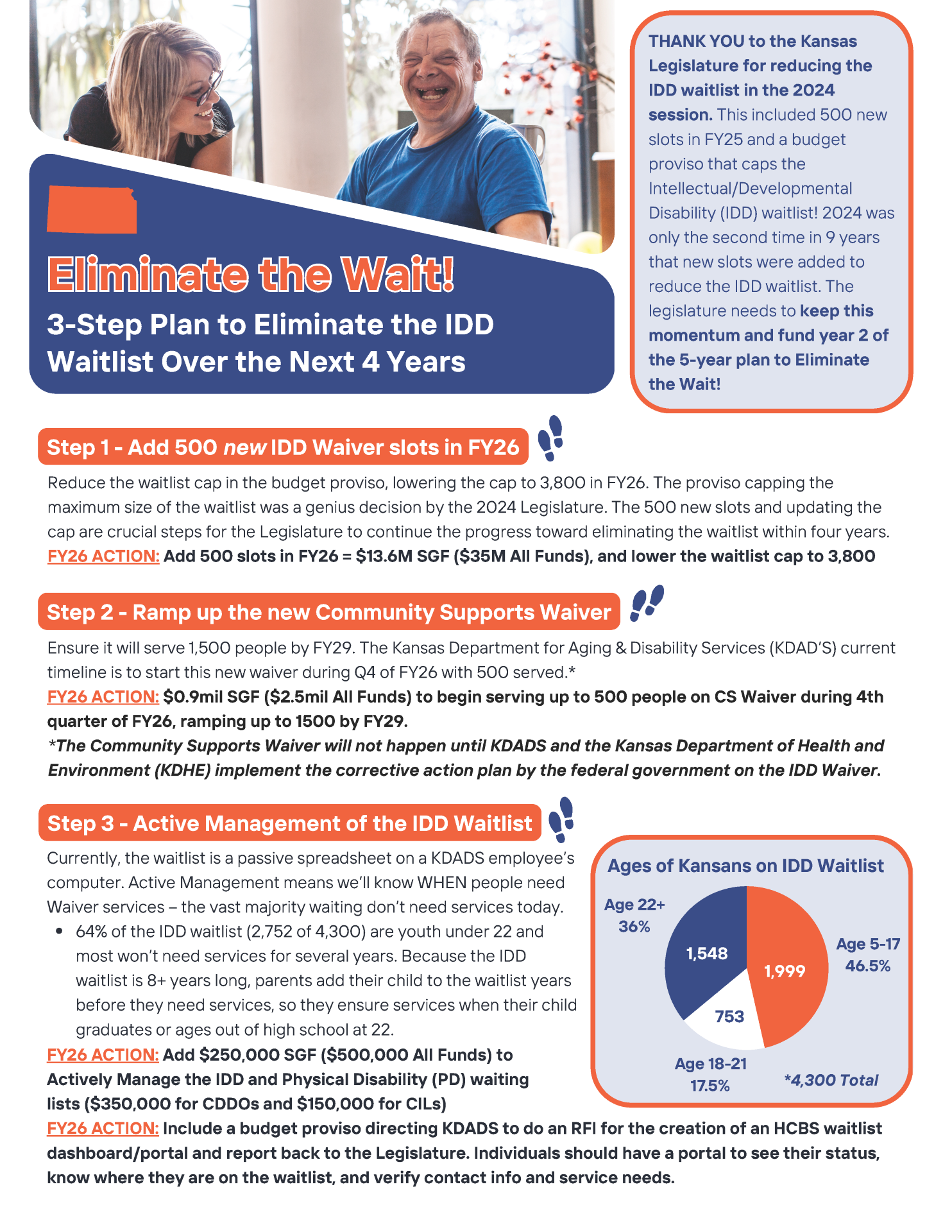 Eliminate the Wait! handout