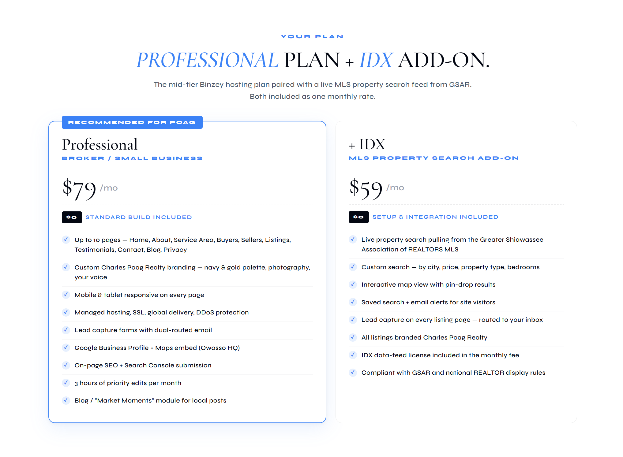 Professional plan + IDX add-on