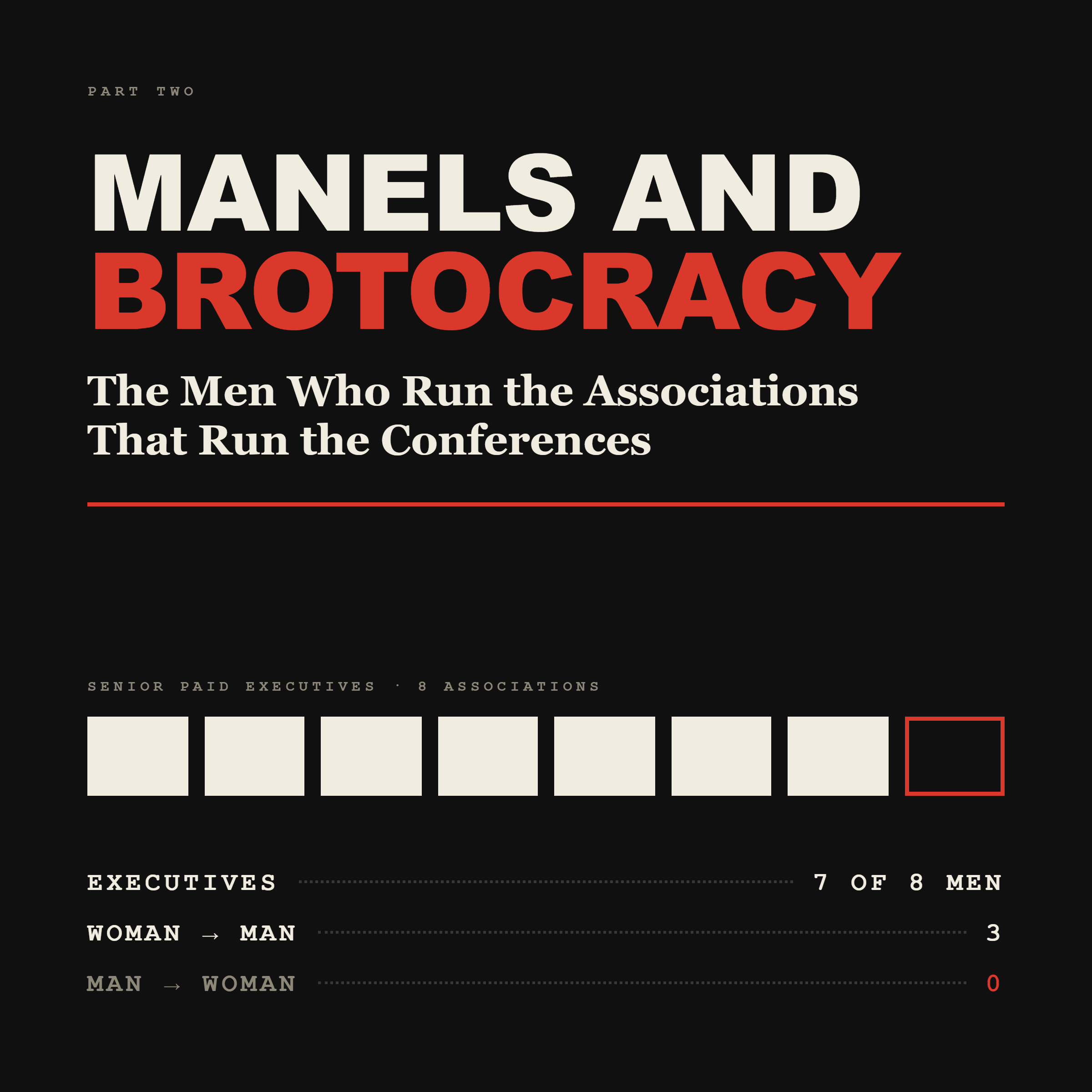 The Brotocracy That Sustains the Manels