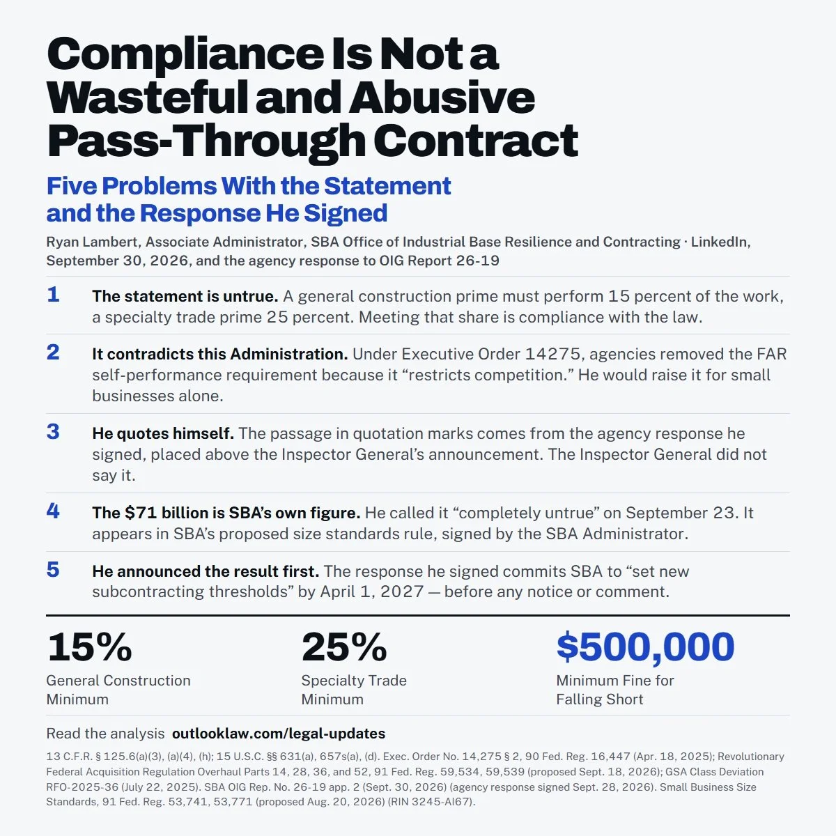 Compliance Is Not a Wasteful and Abusive Pass-Through Contract
