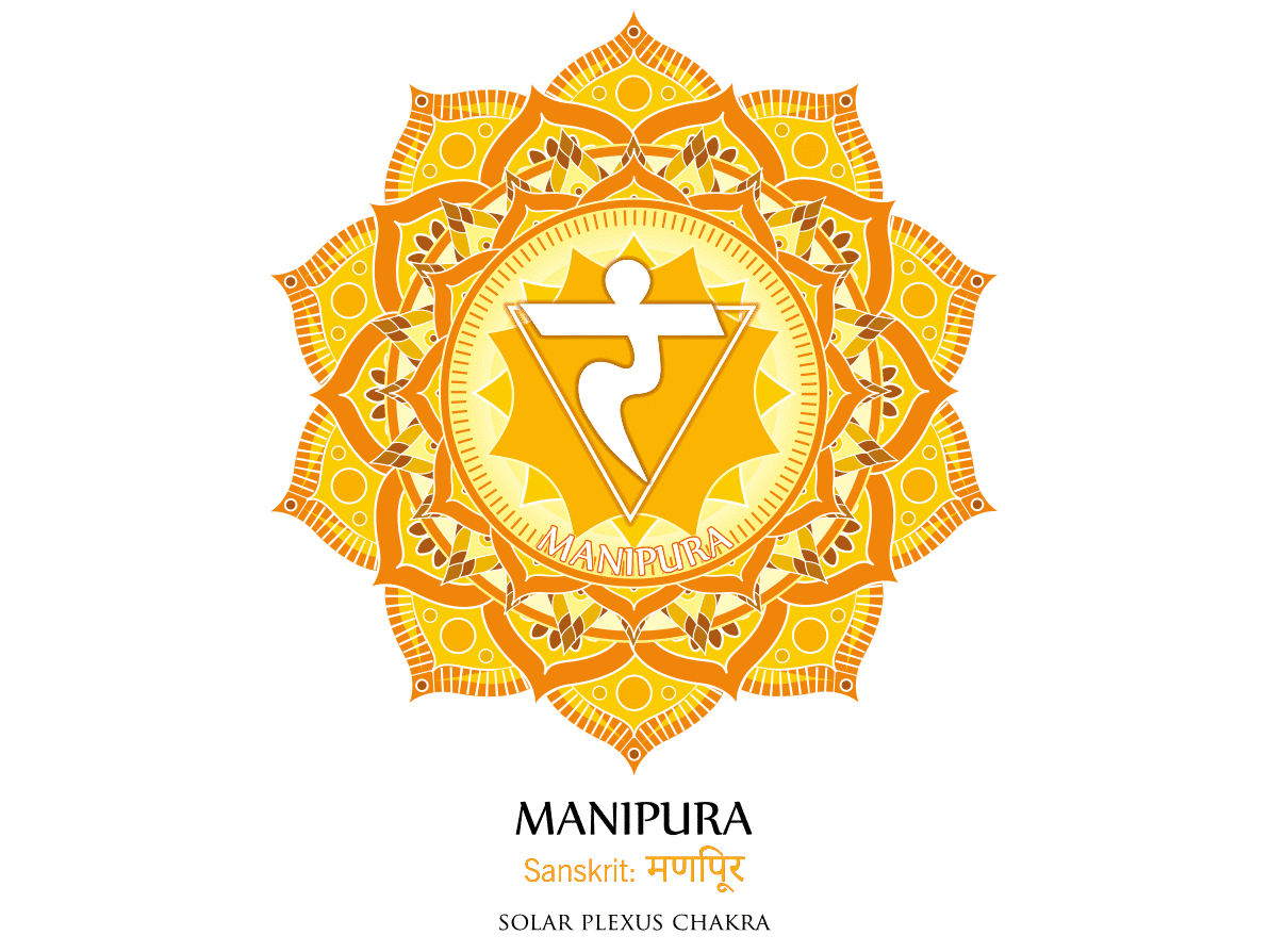 Manipura chakra symbol with yellow lotus, Sanskrit text, and solar plexus chakra label.