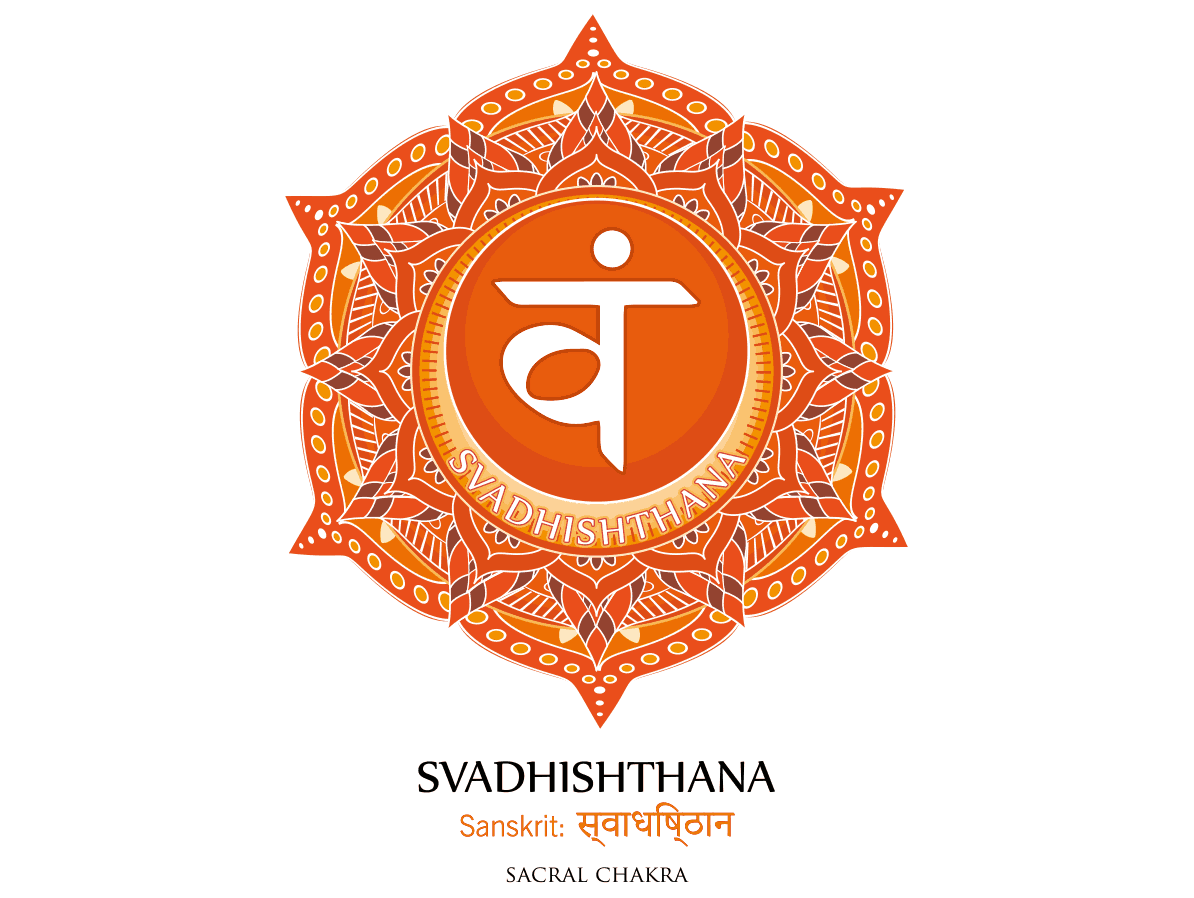 Illustration of Svadhishthana chakra symbol in orange, representing the sacral chakra, with Sanskrit text.