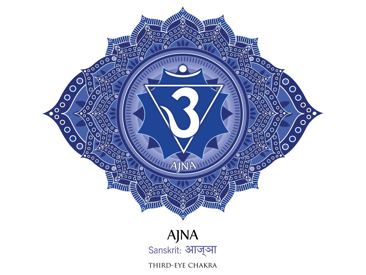 Illustration of the Ajna symbol, representing the third-eye chakra, featuring a stylized Sanskrit character within a detailed blue mandala design.