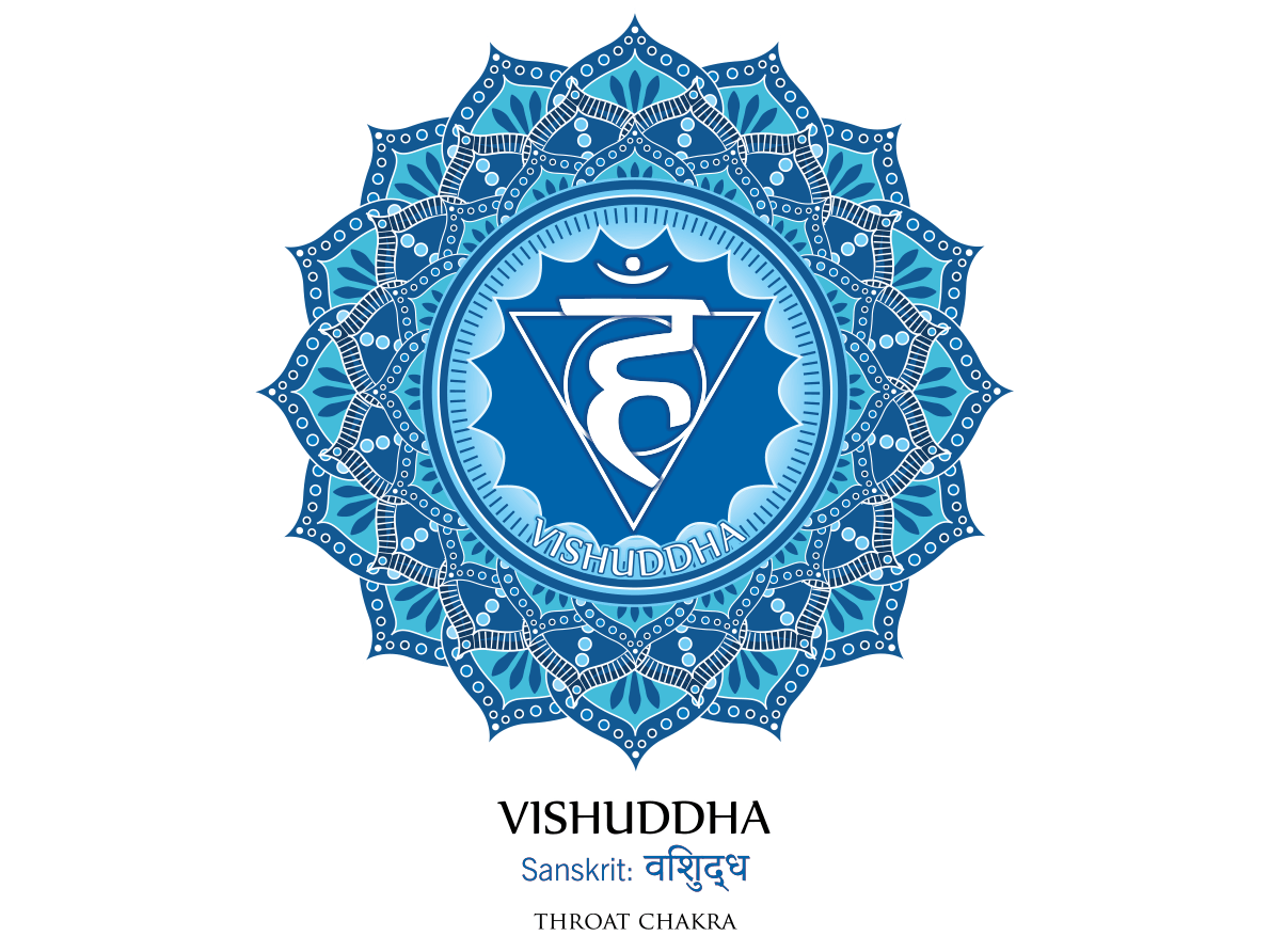 Illustration of Vishuddha, the throat chakra, with a blue mandala design and Sanskrit symbol. Text reads "Vishuddha" in English and Sanskrit, labeled "Throat Chakra."