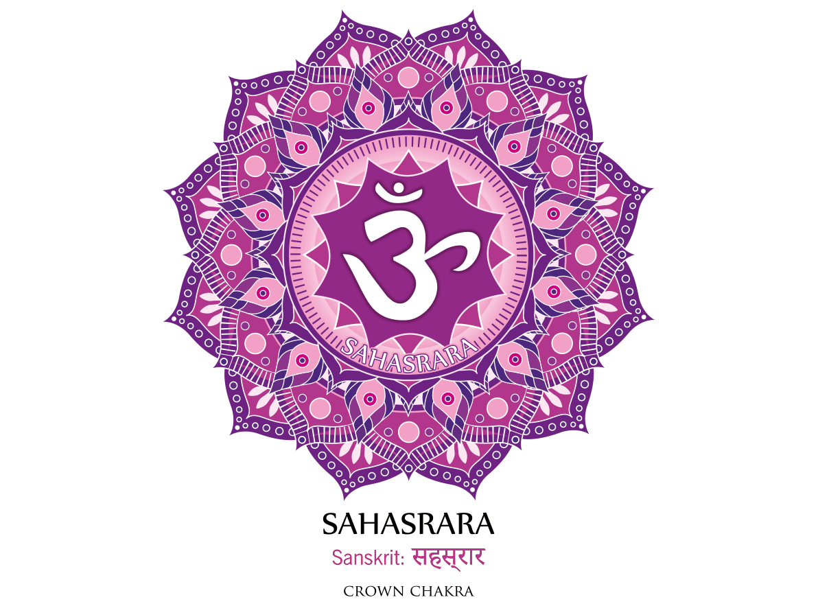 Illustration of the Sahasrara, or Crown Chakra, represented by a purple mandala-like design with Sanskrit writing.
