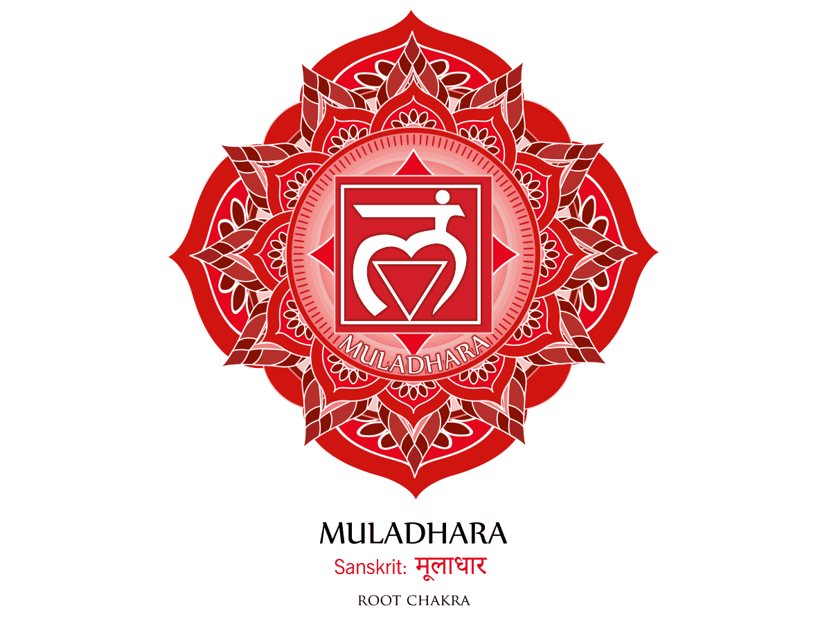 Muladhara root chakra symbol with red mandala design.