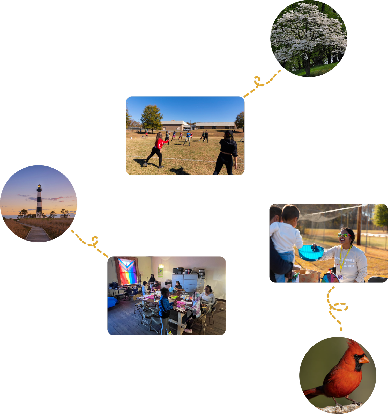 Latinx LIFE community history imagery