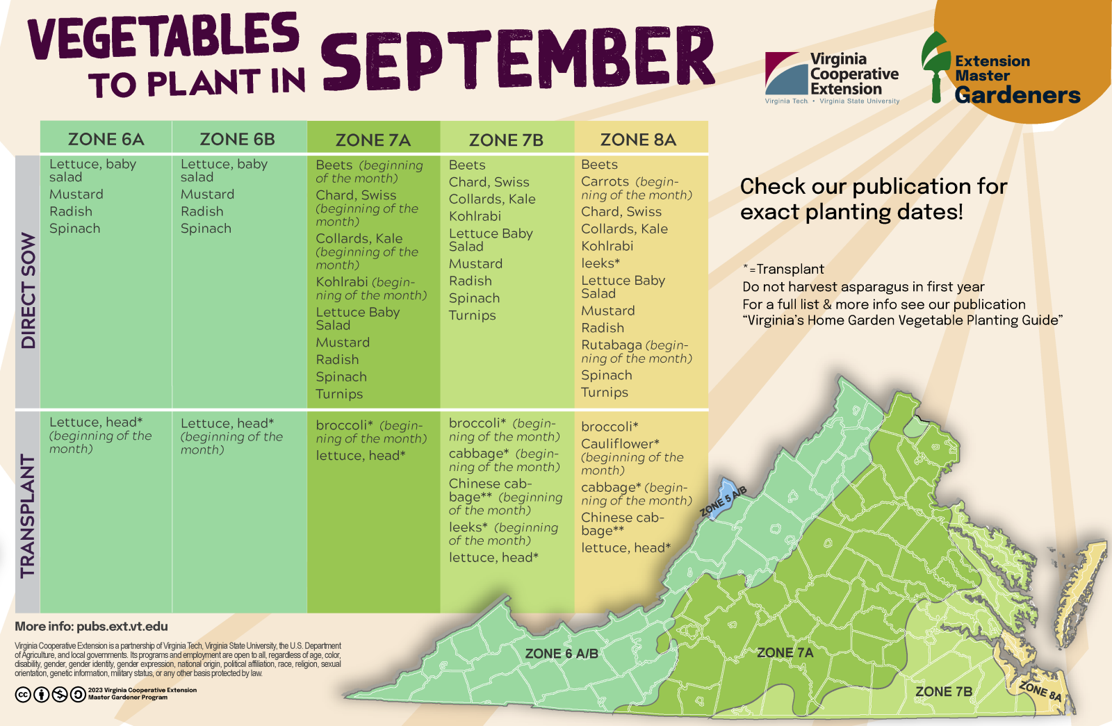 September Vegetable Gardening in Virginia (Zones 6A &amp; 6B)