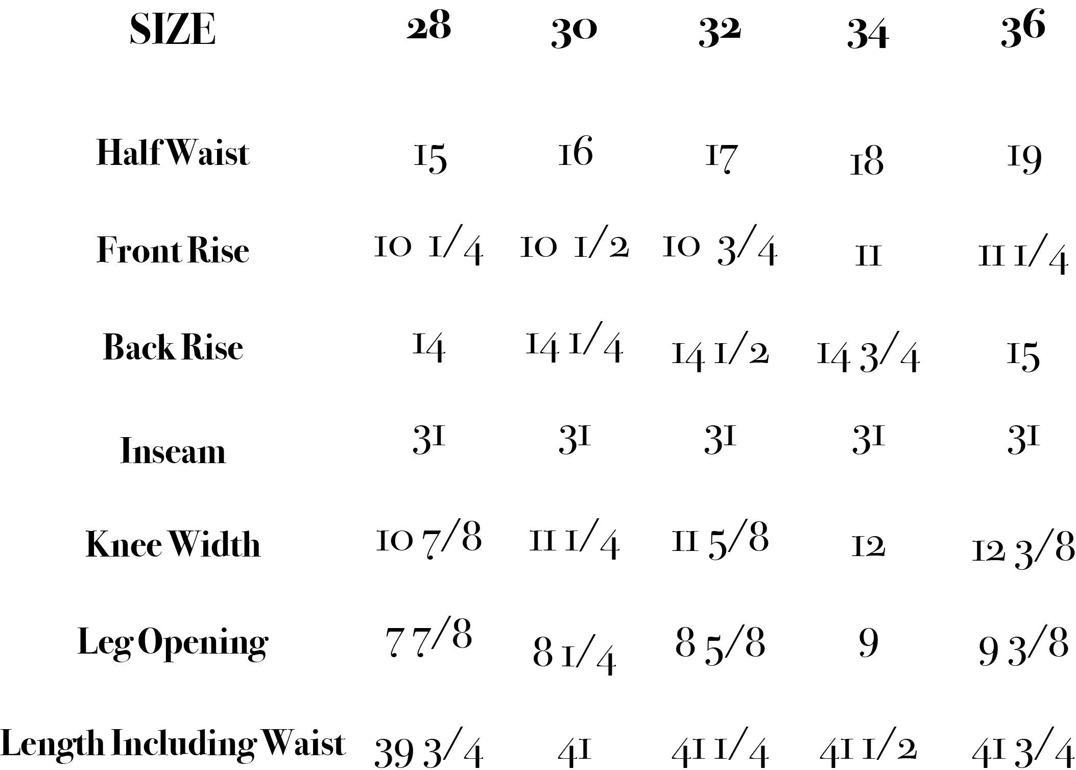 Size chart for clothing with columns labeled 28, 30, 32, 34, 36. Rows indicate measurements for Half Waist, Front Rise, Back Rise, Inseam, Knee Width, Leg Opening, and Length Including Waist, with corresponding numerical measurements.
