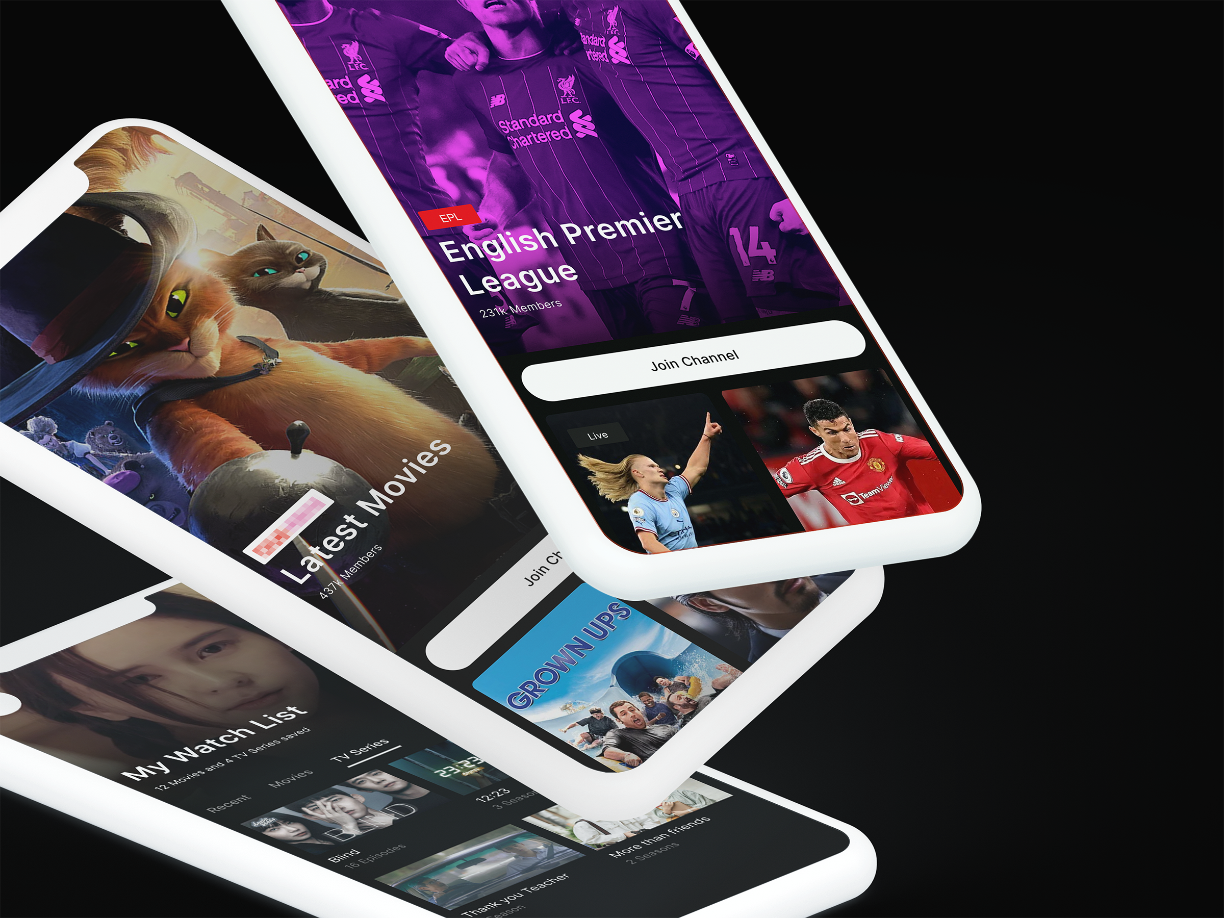 Mobile Content Experiences