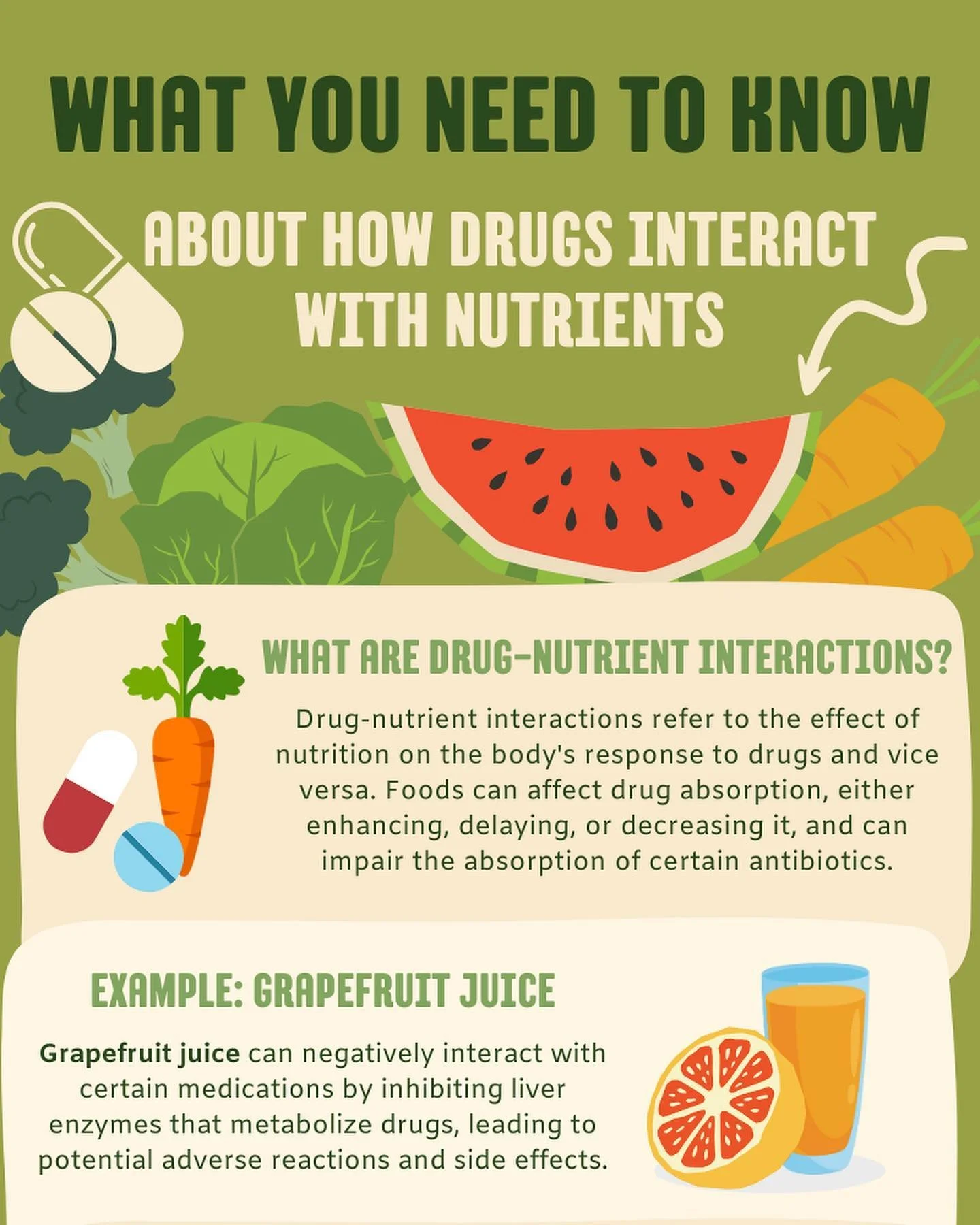 I got to create this fun infographic for a class assignment! Did you know your food can influence how medicines are absorbed? How about that different drugs can cause nutrients to be depleted more quickly?

 #drugnutrientinteractions #dni #dind