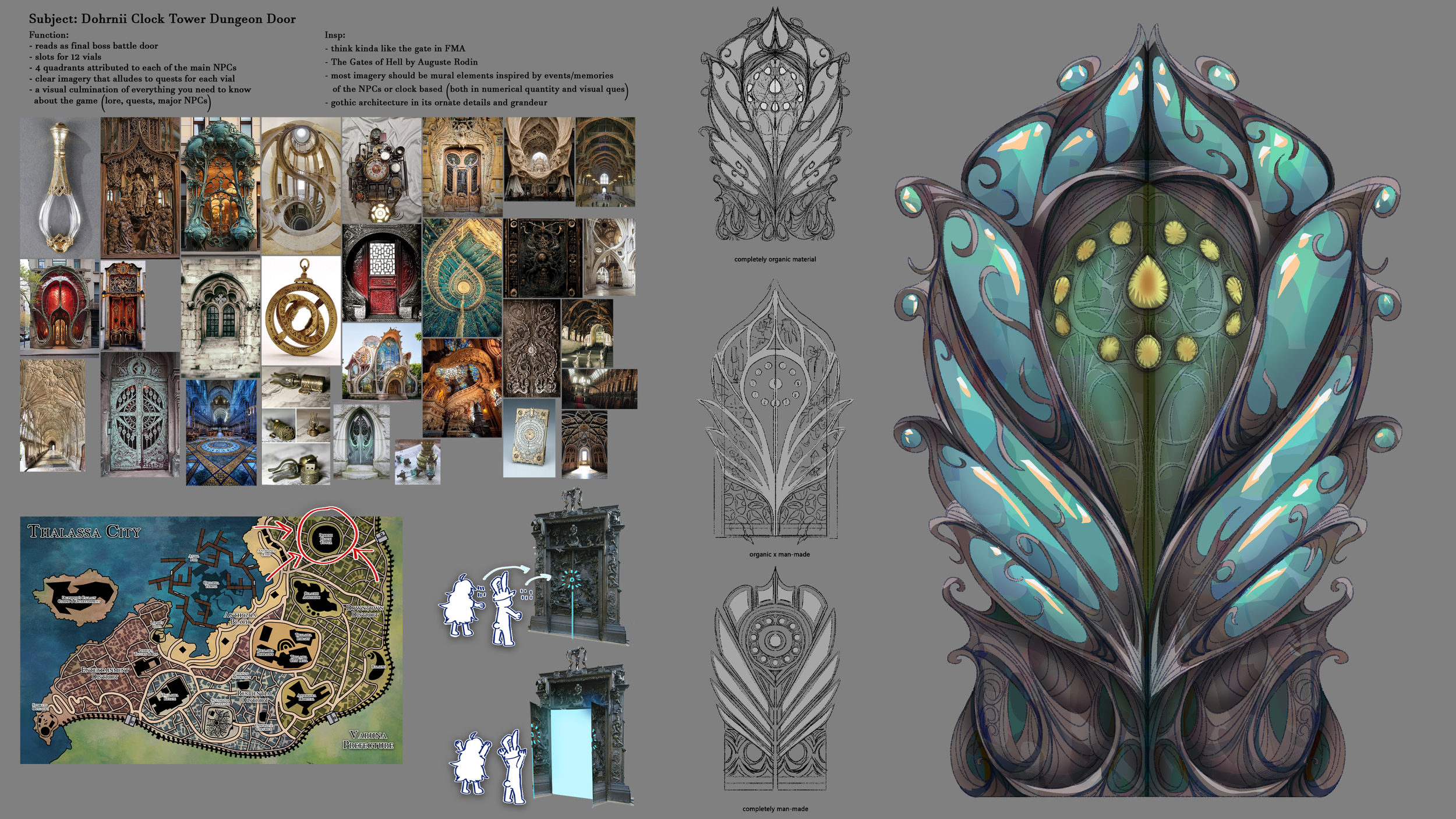 dohrnii clock tower dungeon door_environment prop_final spread_sa_v01.png