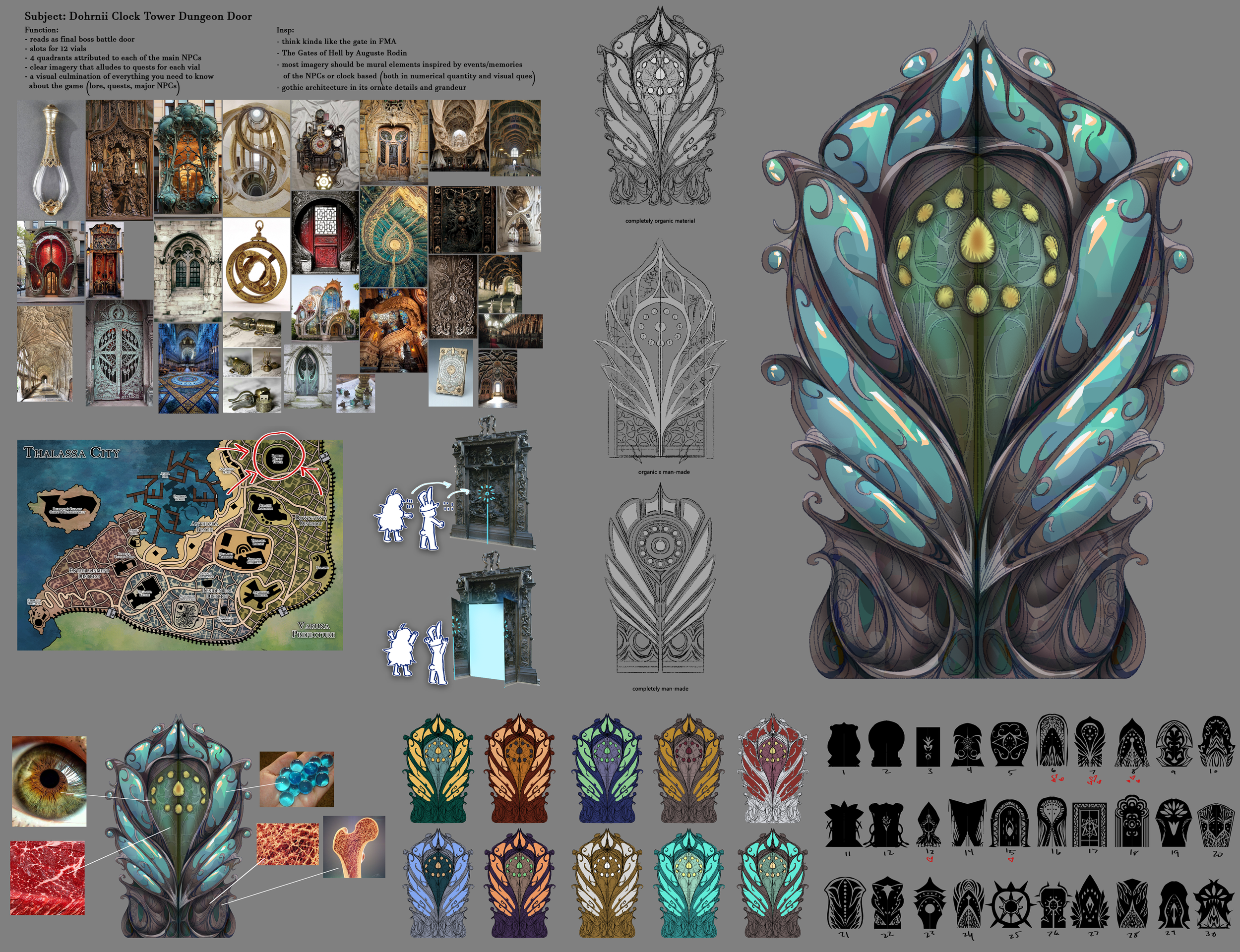 Dohrnii Clock Tower Dungeon Door (Compile).png