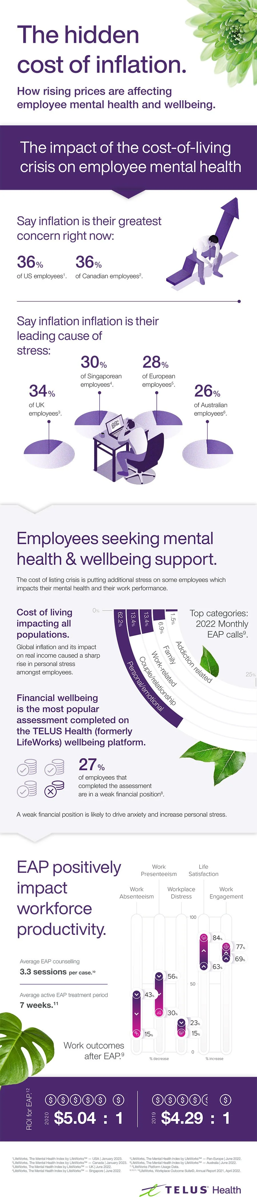 23-02-TH-Mental-Health-Infographic-V1-2023.02.jpg
