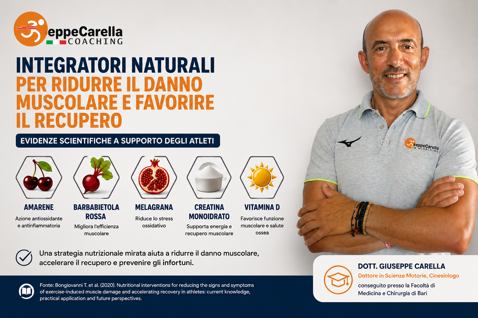 I Migliori Integratori Naturali Contro gli Infortuni Muscolari