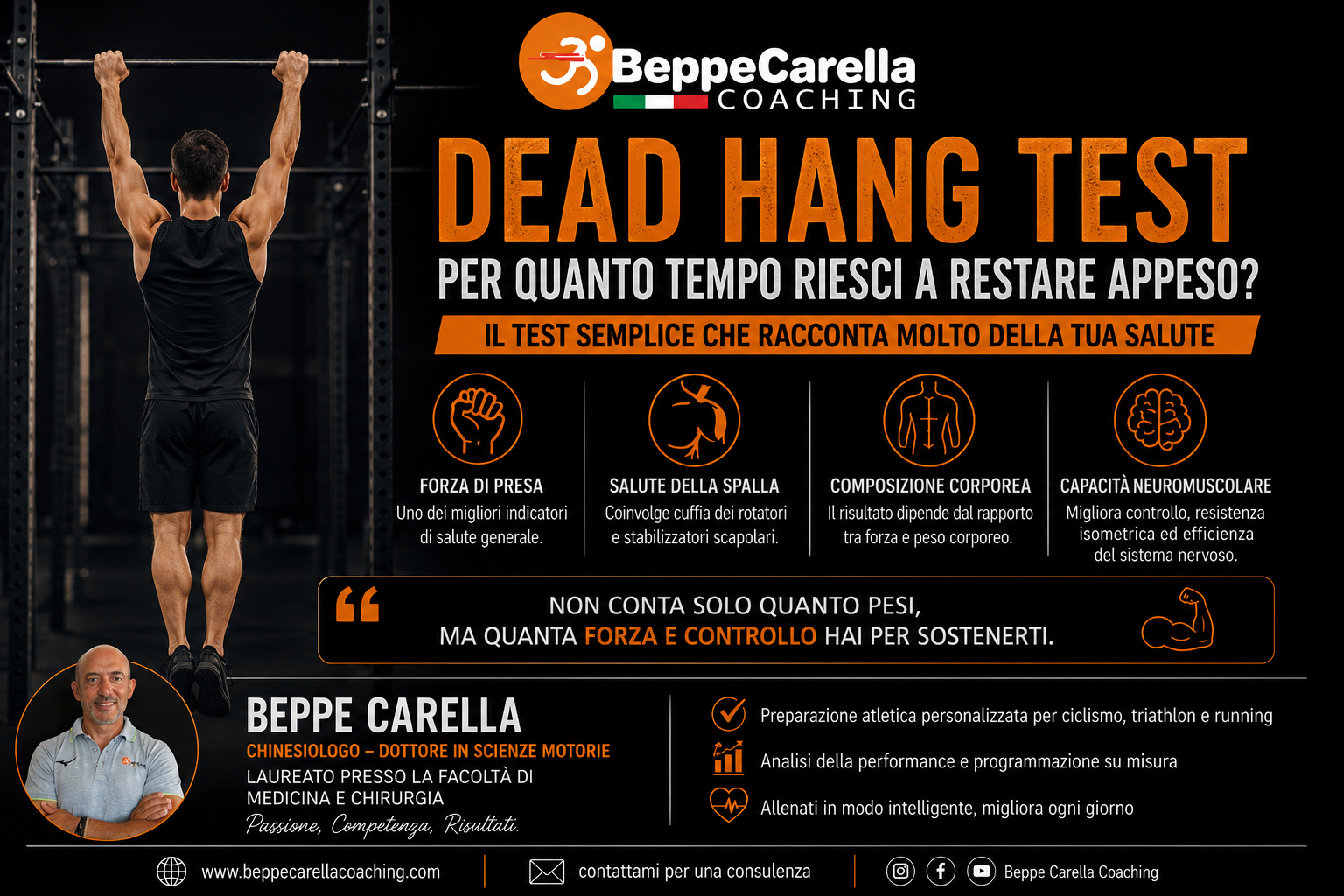 Dead Hang Test: quanti secondi riesci a restare appeso?