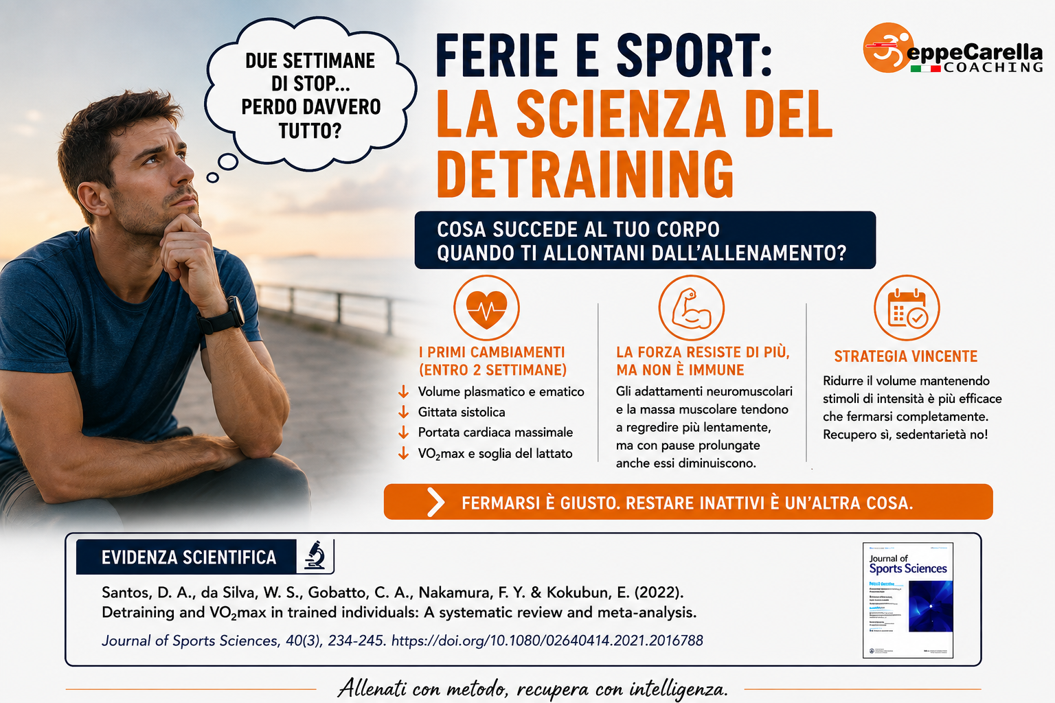 Due settimane senza allenarsi: quanto perdi davvero? La scienza del detraining