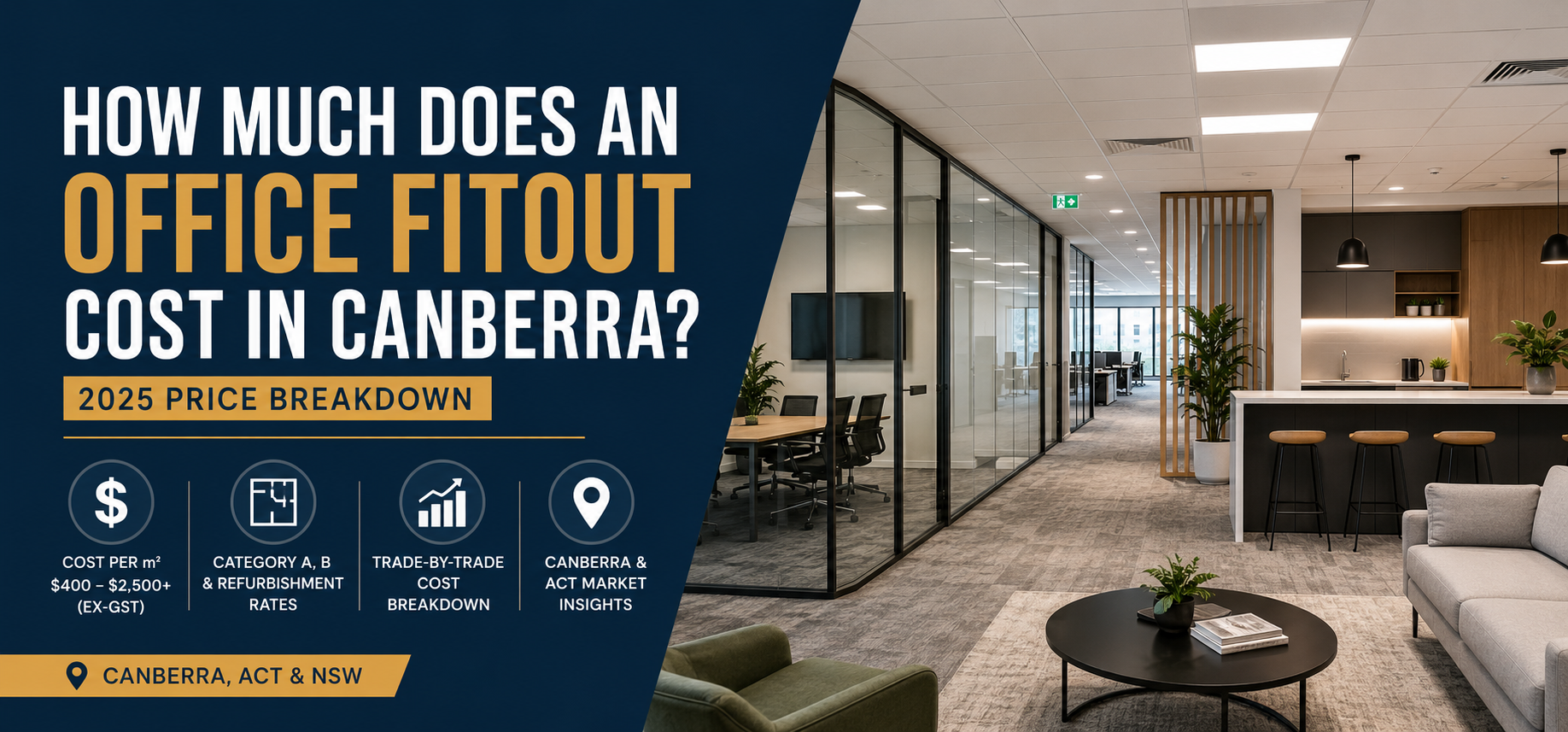 Office Fitout Costs Canberra