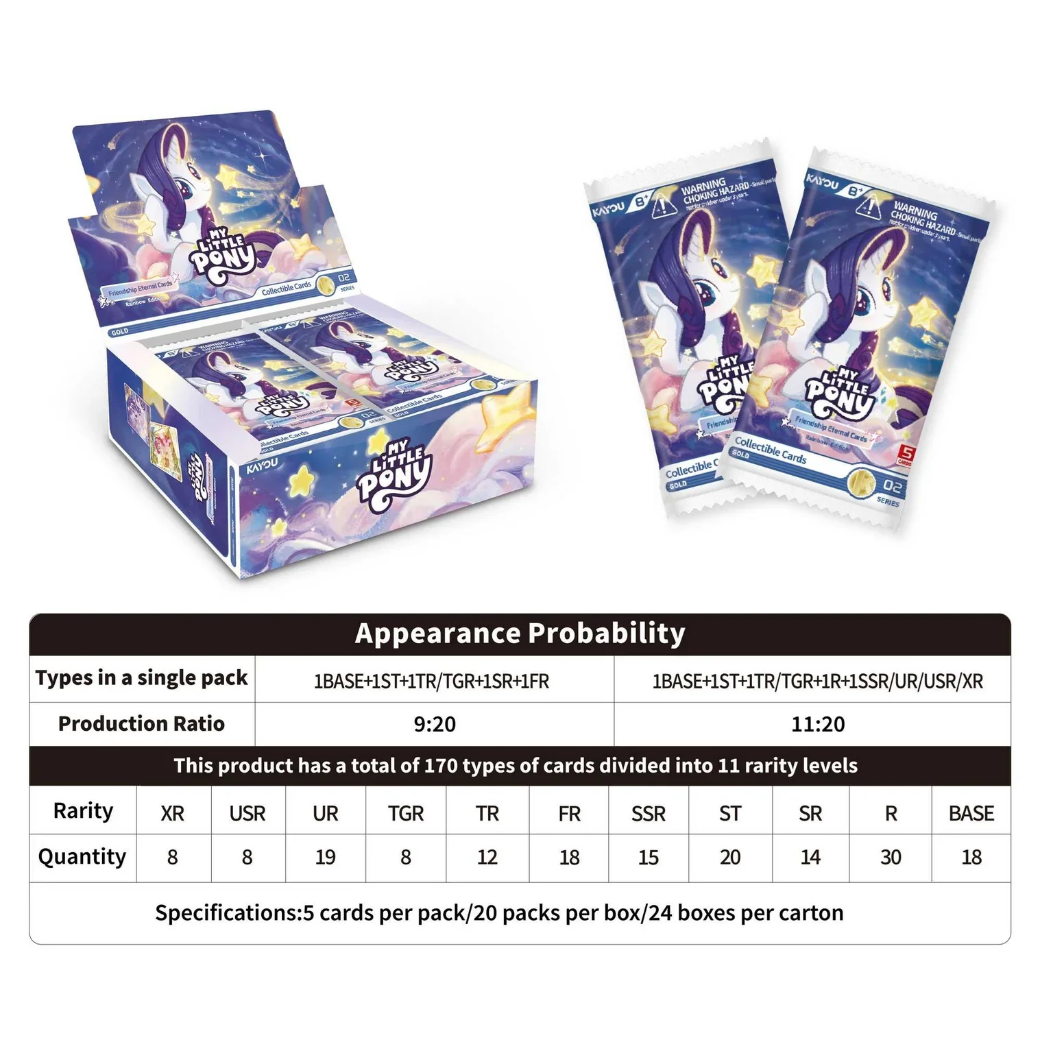 My Little Pony Friendship Eternal Rainbow Edition Booster Box Pull Rates.webp