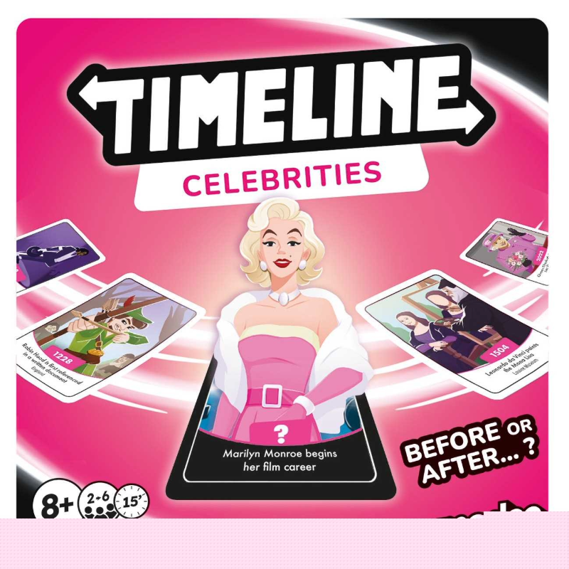 Timeline: Celebrities