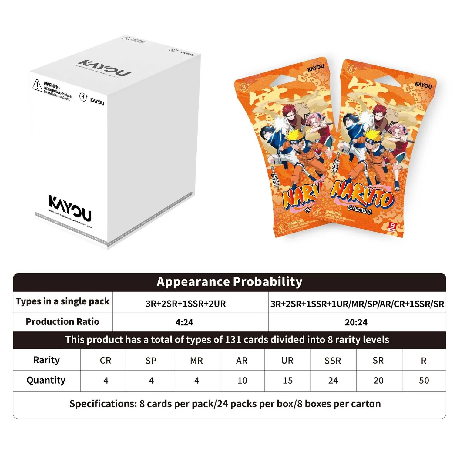 Naruto Smriti Earth Scroll Sleeved Booster Pull Rates.webp