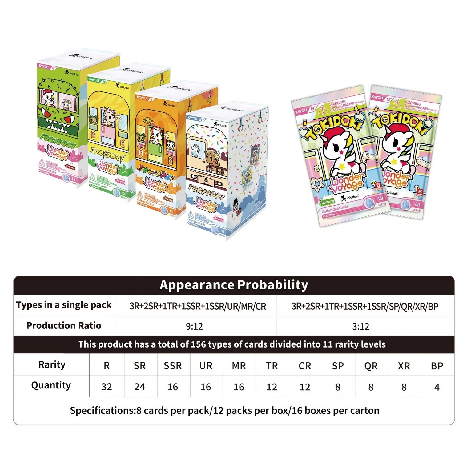 Kayou tokidoki Wonder Voyage Roaming Edition Booster Box Pull Rates.webp