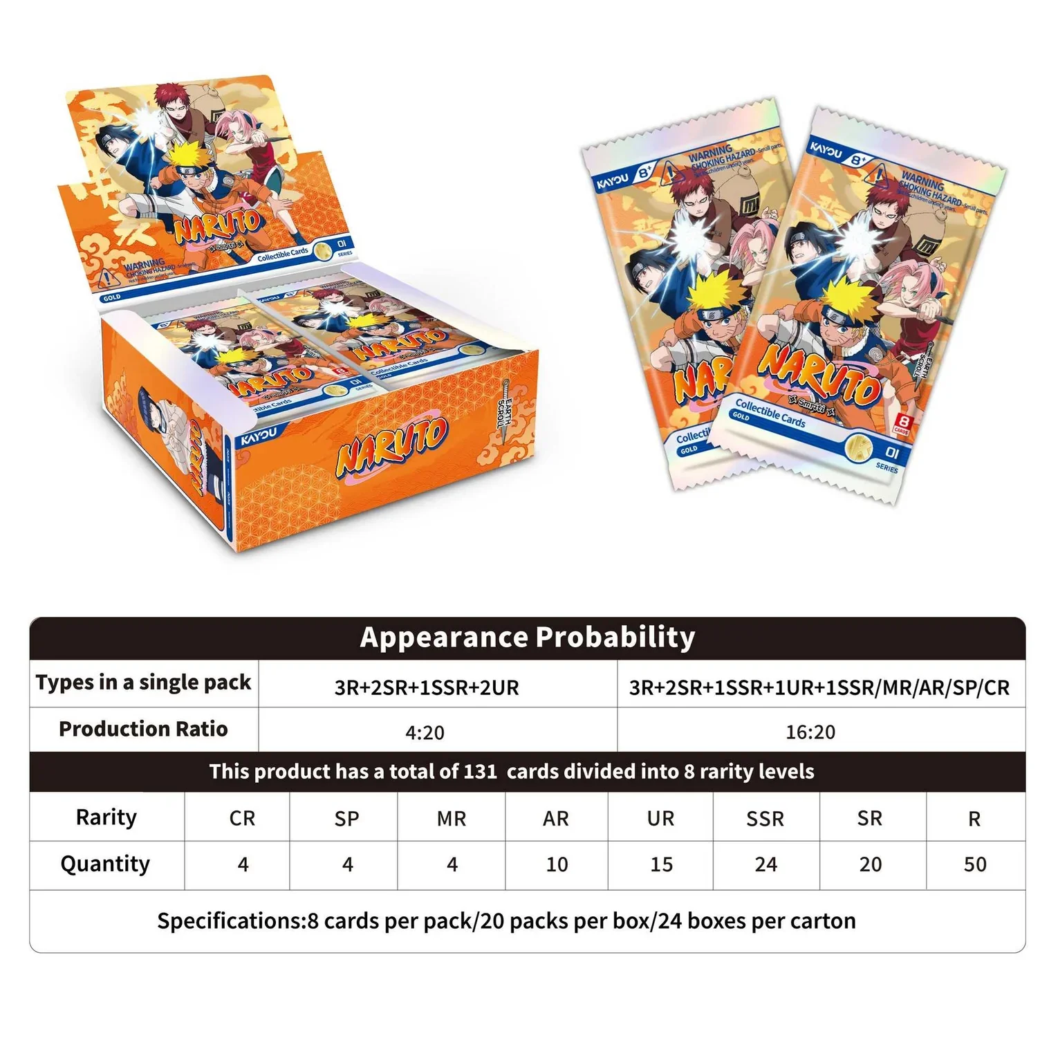 Naruto Smriti Earth Scroll Booster Box Pull Rates.webp