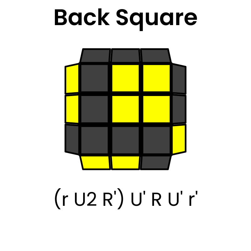 oll-cube-academy