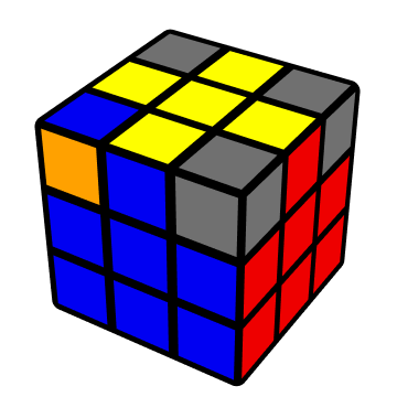 2 Look OLL | Master OLL in Two Steps — Cube.Academy