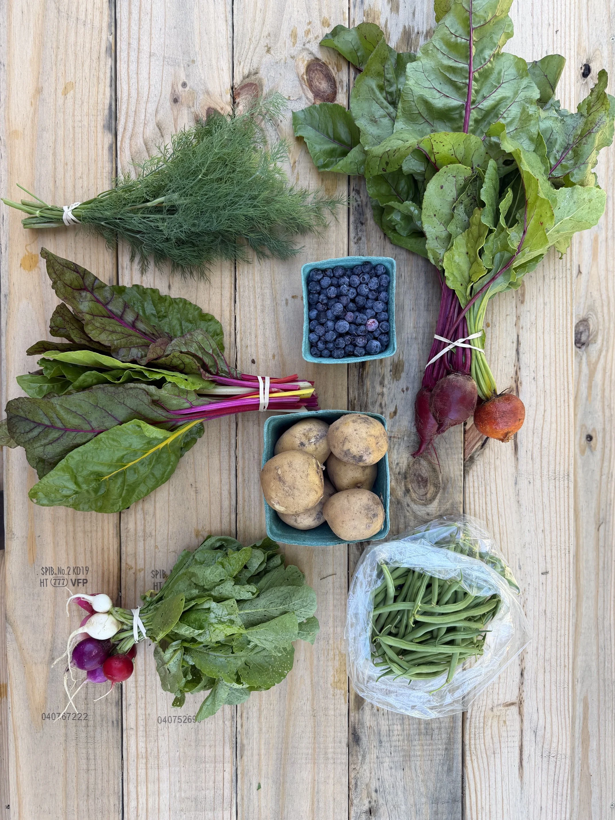 Regular Produce Share
