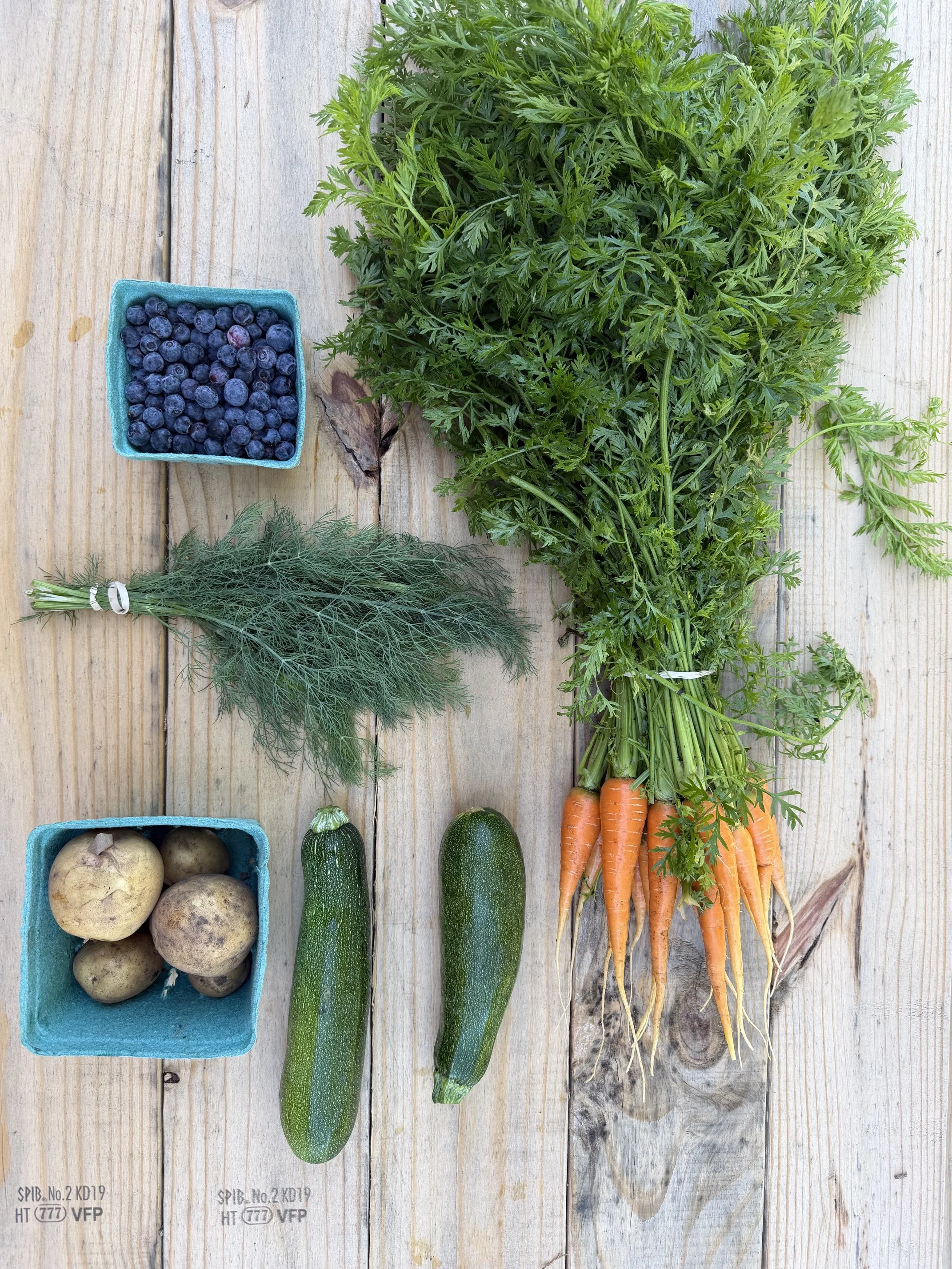 Small Produce Share