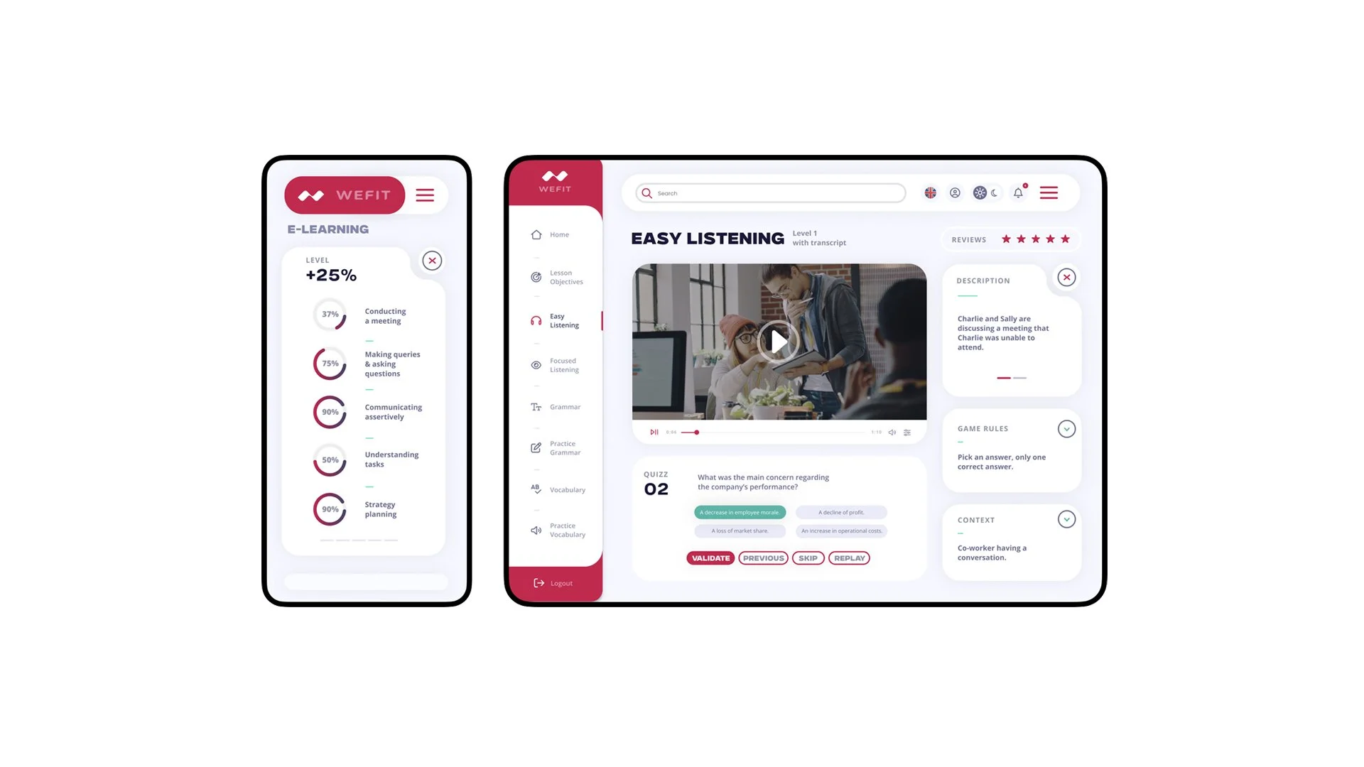 dashboard wefit 03.jpg