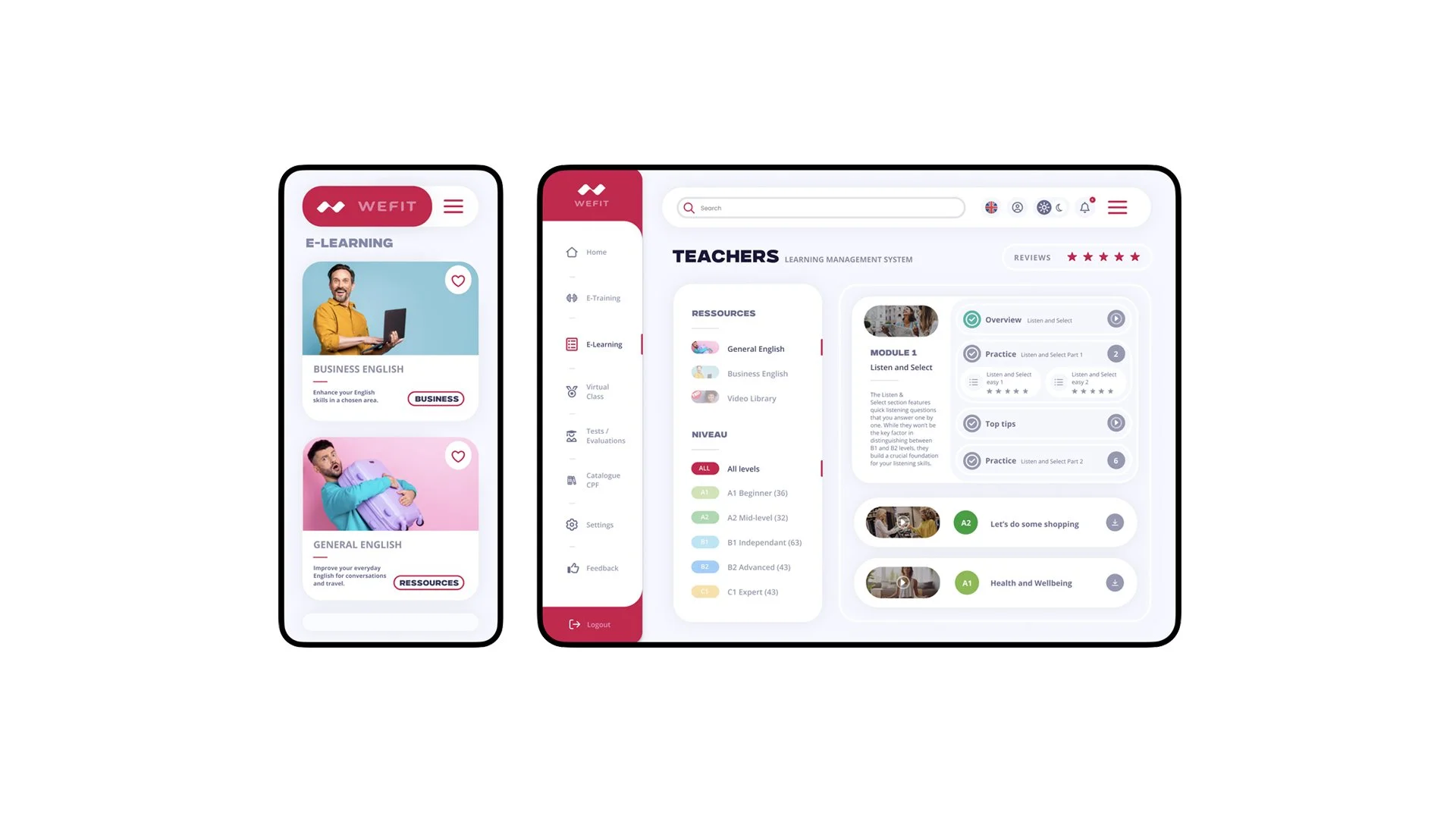 dashboard wefit 02.jpg