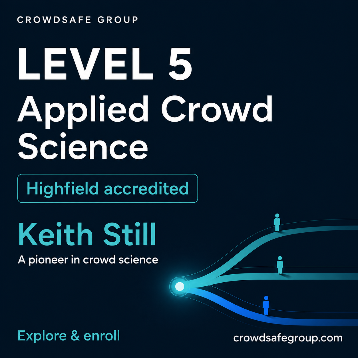 Keith Still Level 5 Applied Crowd Science — Highfield-accredited online course