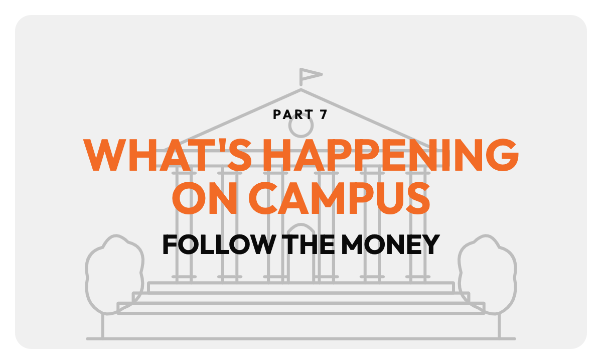 Part 7- What's Happening on Campus:                              Follow the Money:                 How National Organizations and Alumni Networks Protect Chapters