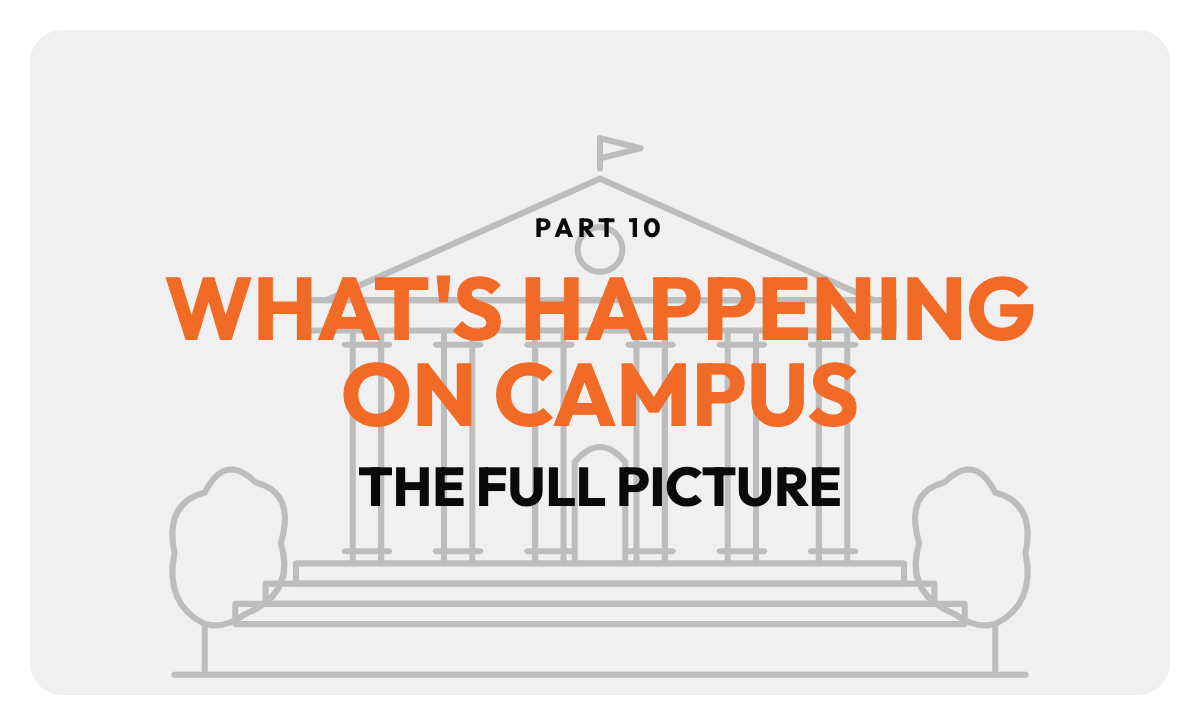 Part 10- What's Happening on Campus:                                  The Full Picture:             Congress, Corporate America, and the Money Behind It All