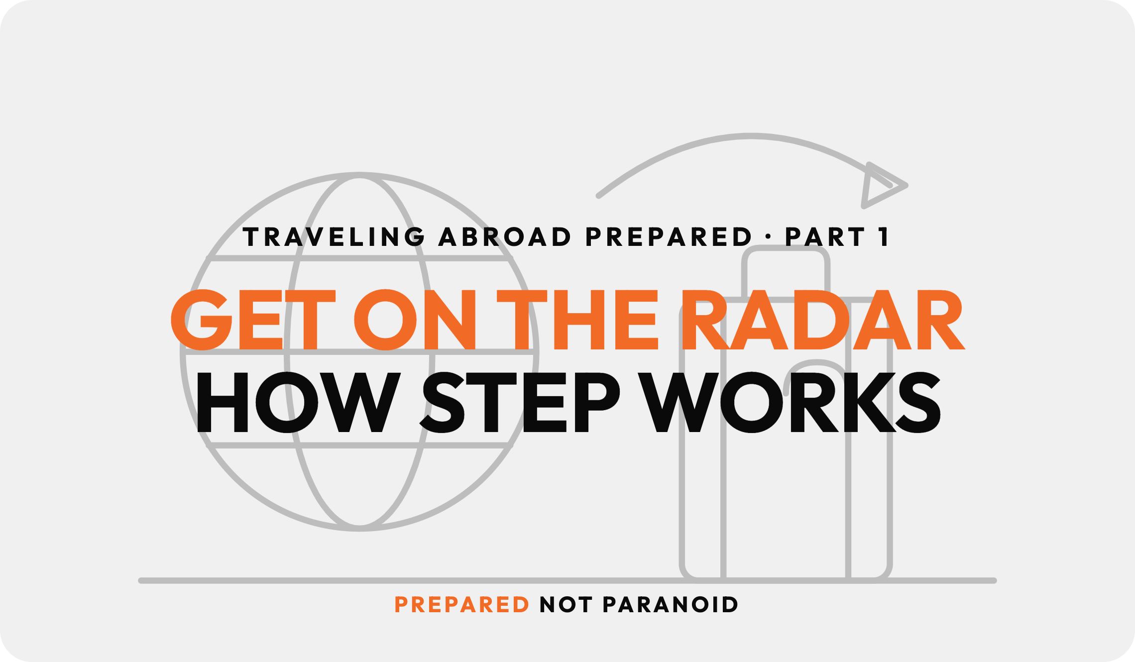 Part 1: Traveling Abroad Prepared: