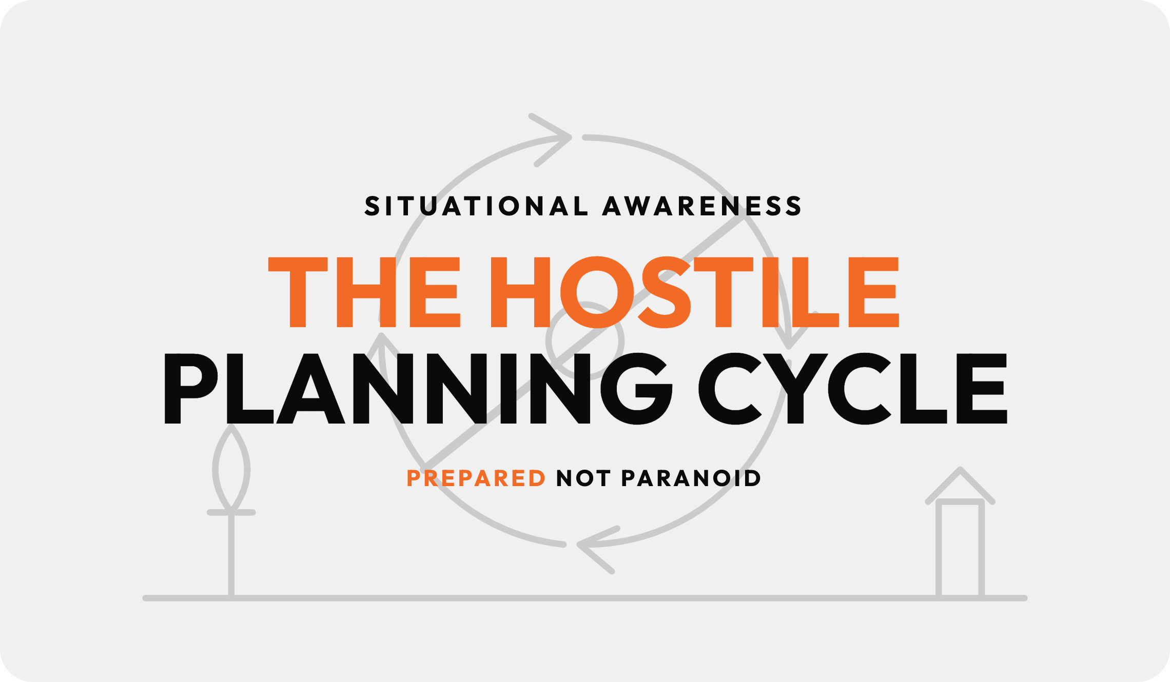 The Hostile Planning Cycle