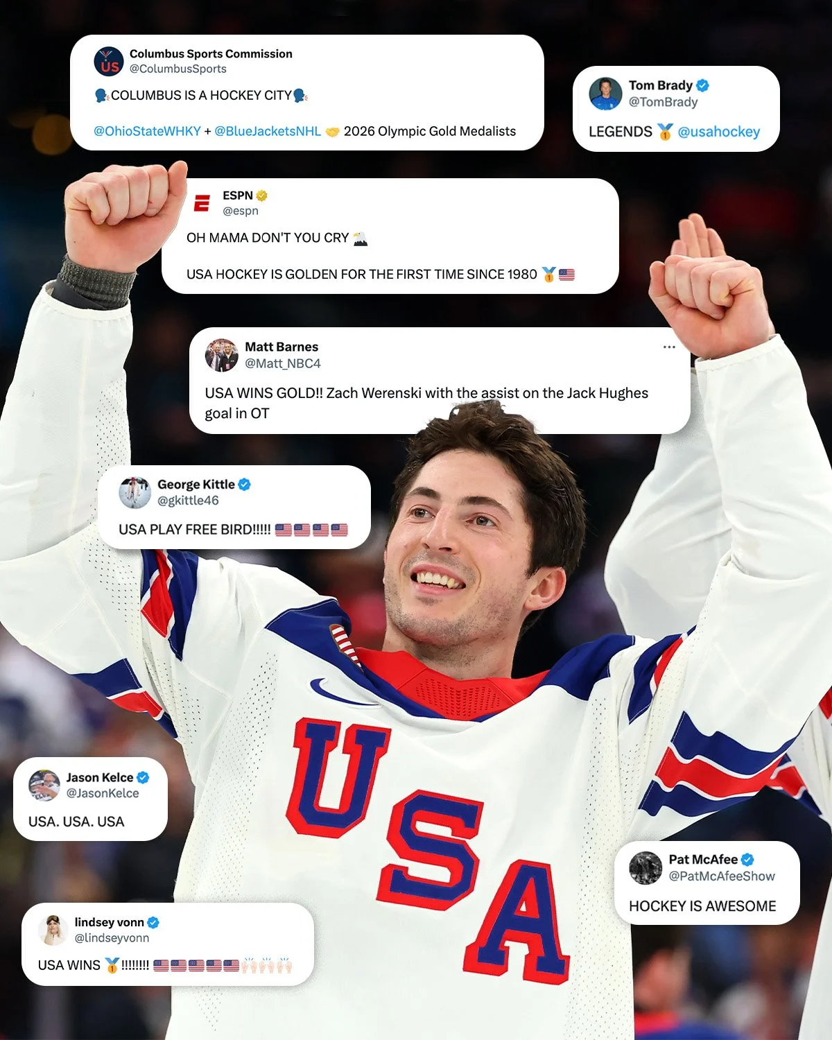 Zach Werenski Olympic Tweets