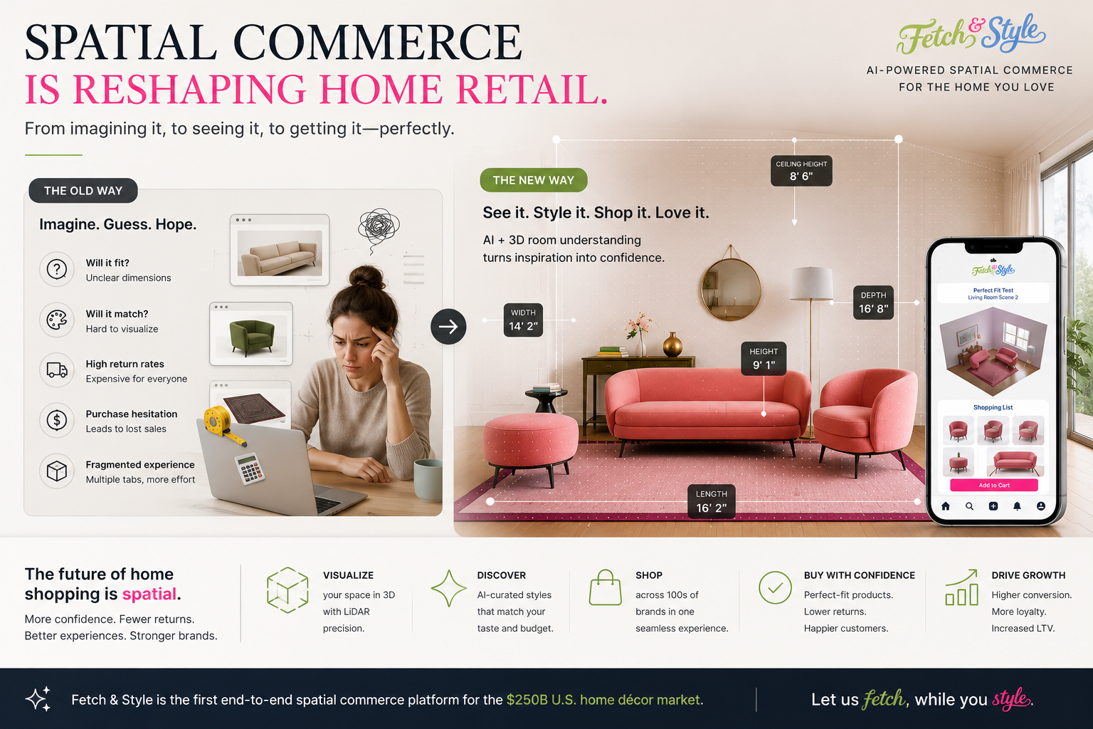 Spatial Commerce Is Reshaping Home Retail