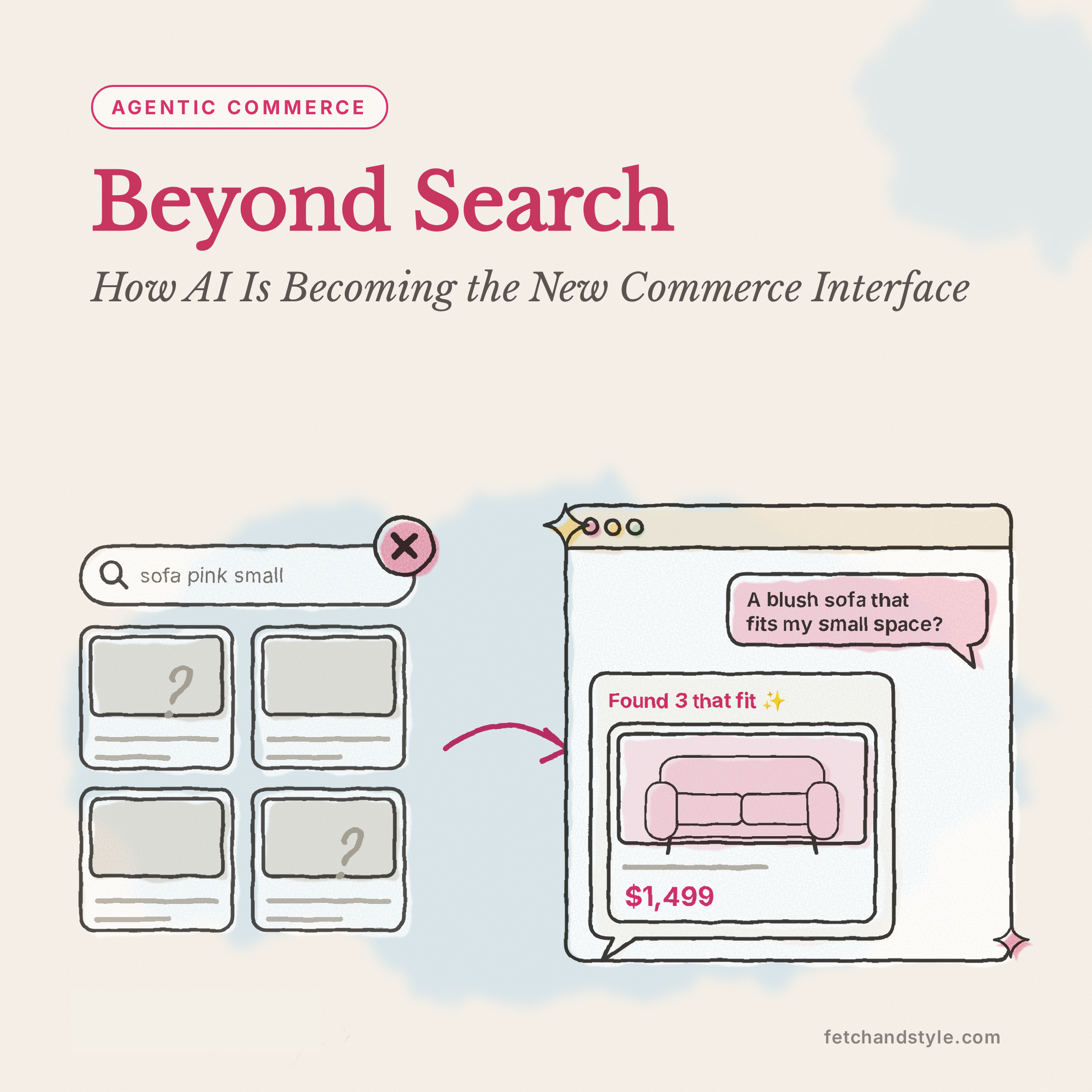 Beyond Search