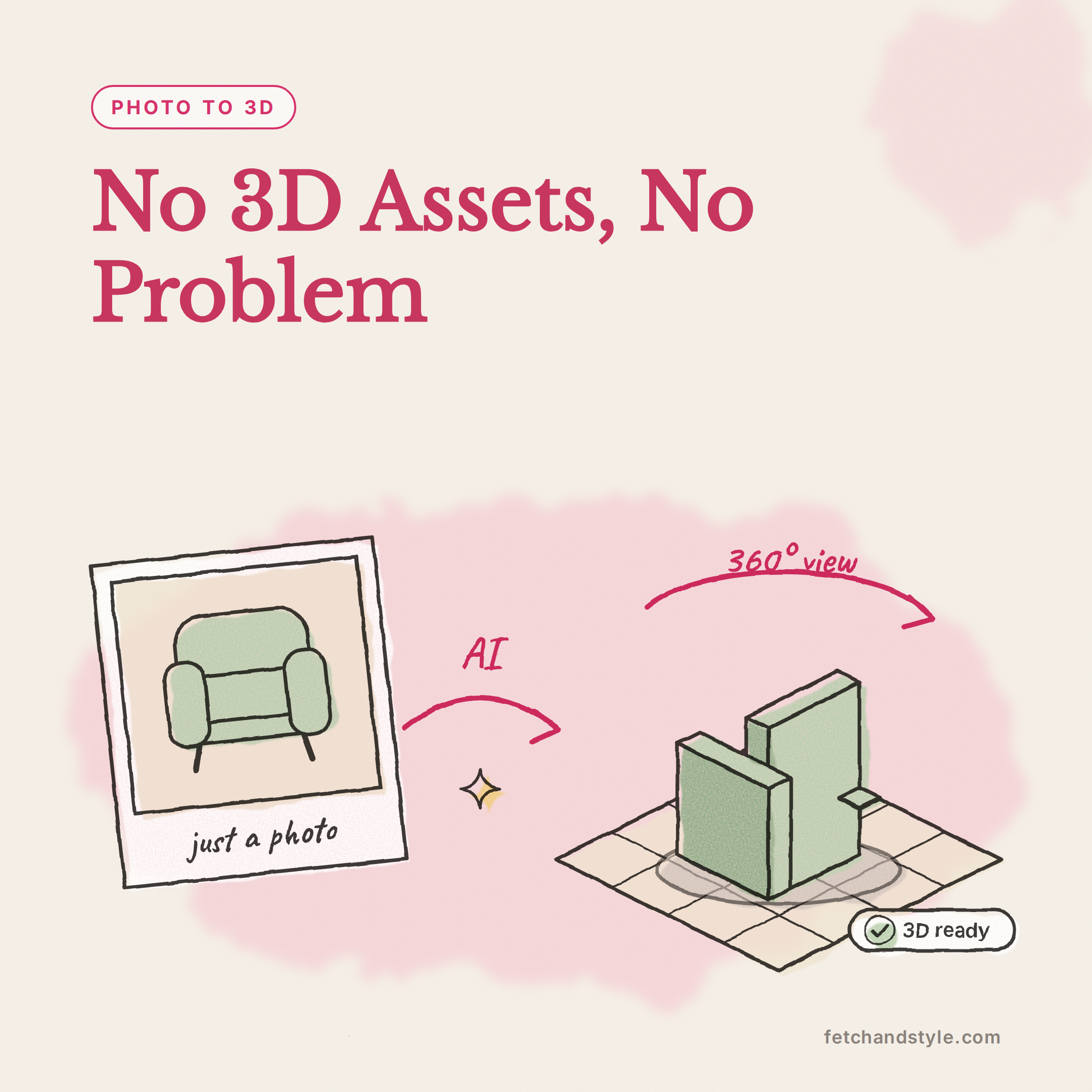 No 3D assets, no problem