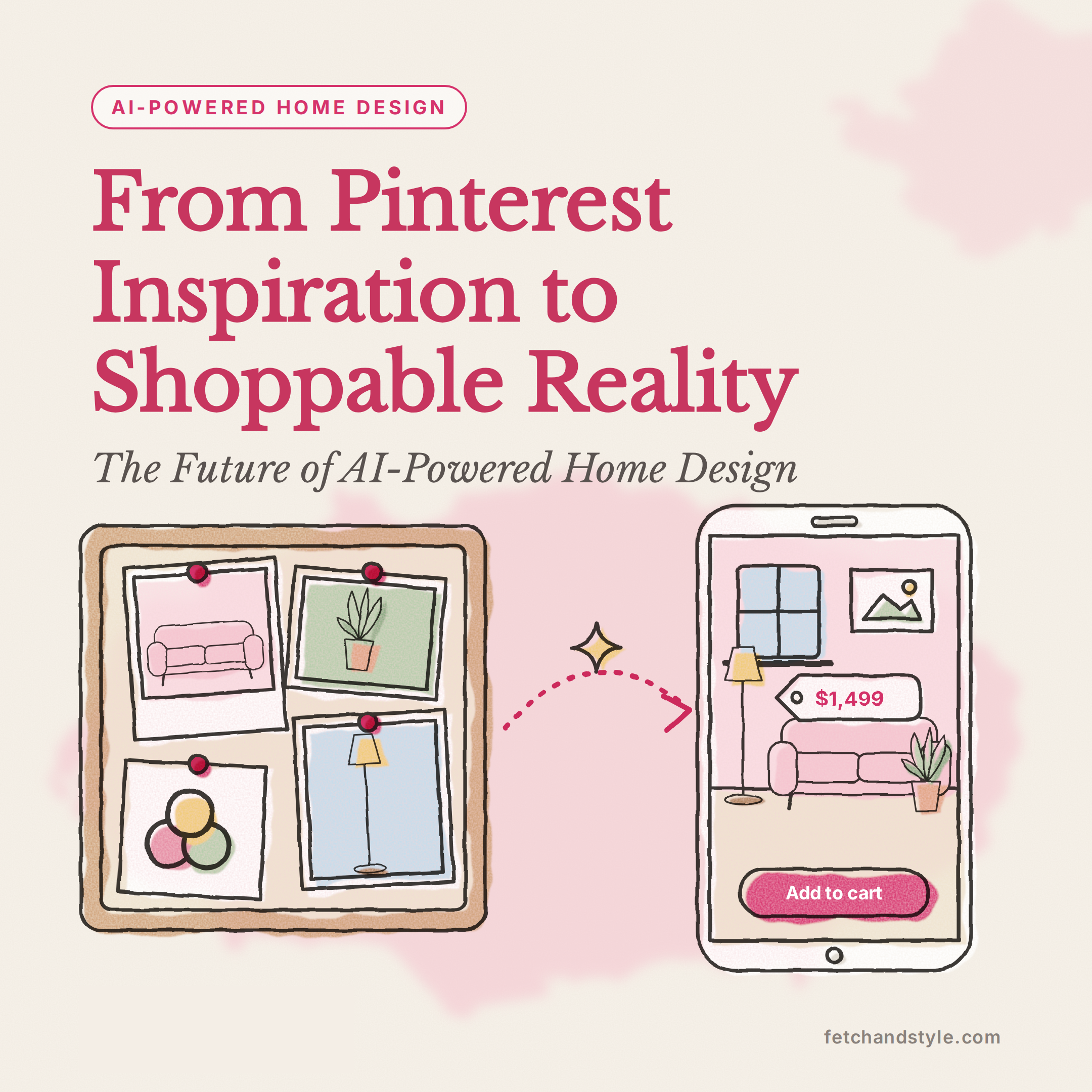 From Pinterest Inspiration to Shoppable Reality
