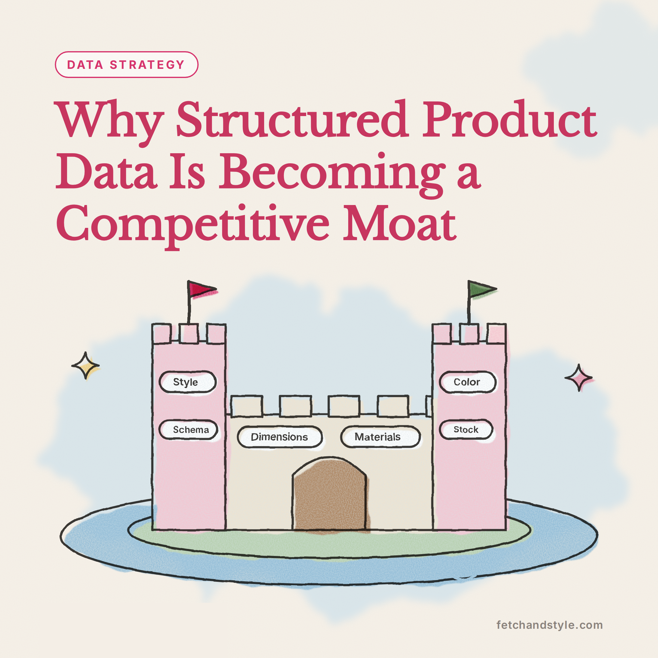 Why Structured Product Data Is Becoming a Competitive Moat