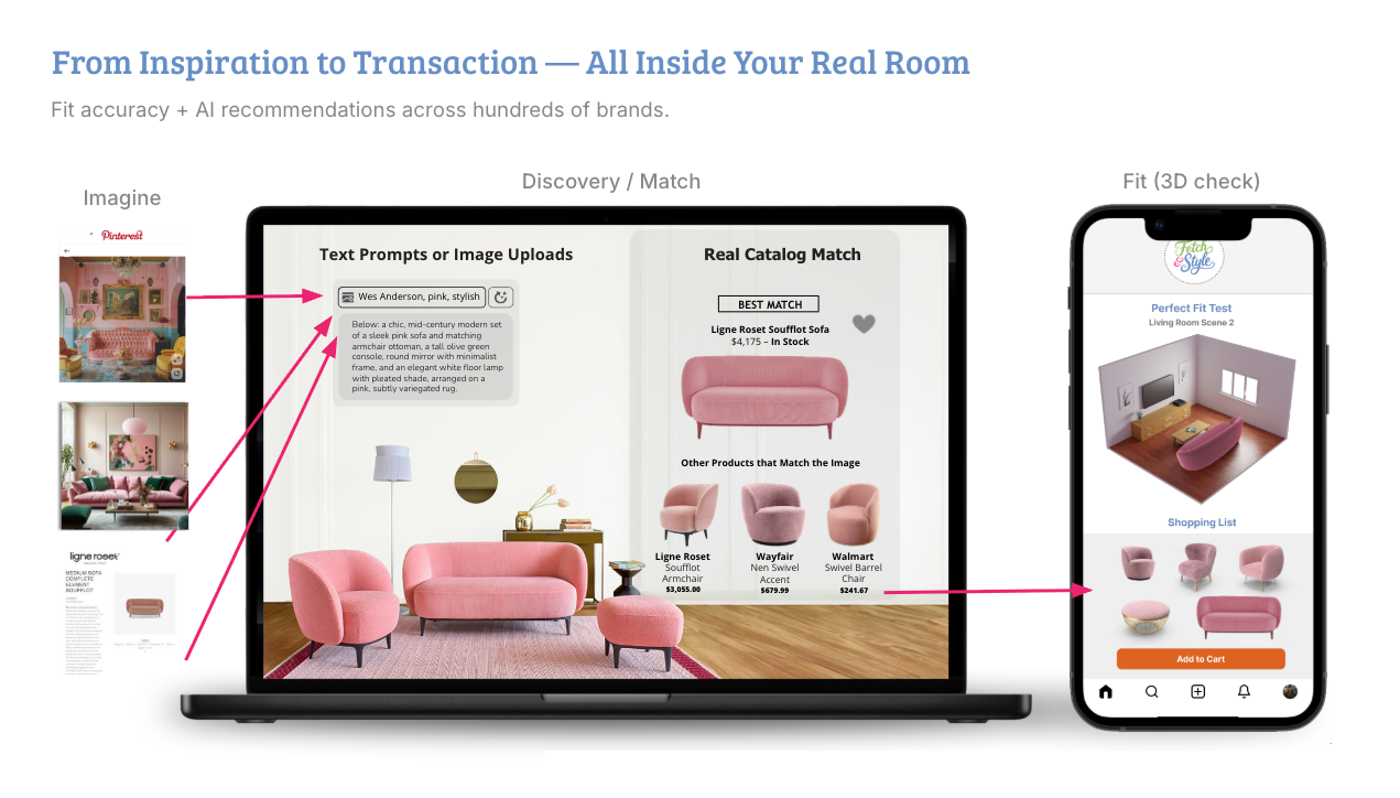 pic of room builder, recommendation engine, product match backs